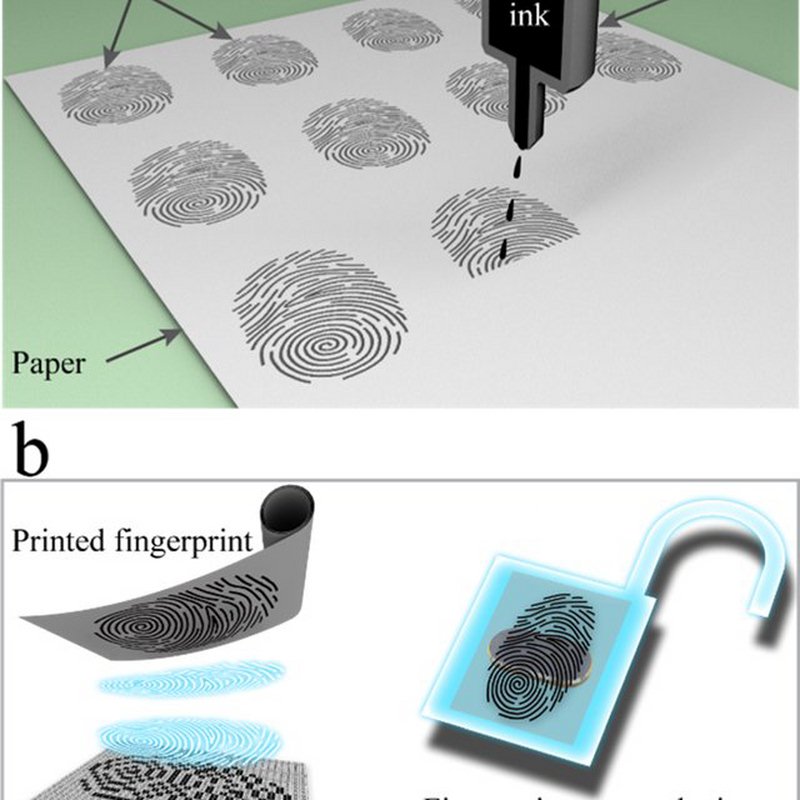 Fingerabdruck-Spoofing mit Hilfe von Transparentpapier, Tinte und Klebeband