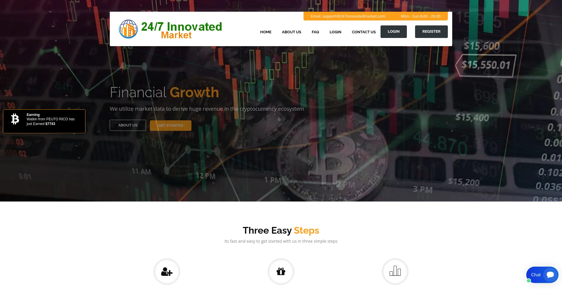 247innovatedmarket.com