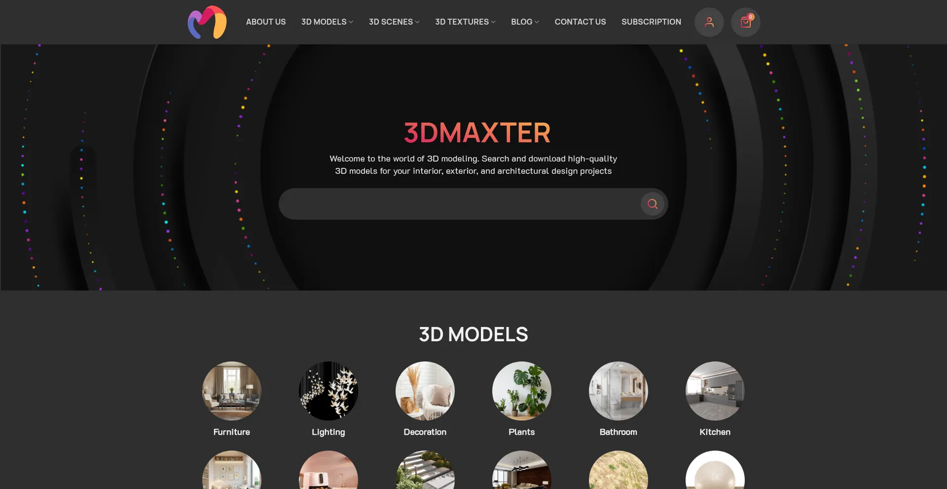 Ist 3dmaxter.com sicher und vertrauenswürdig?