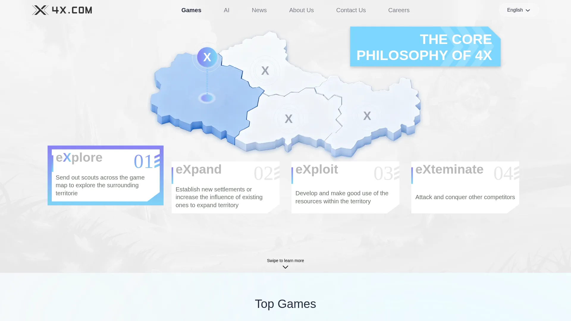 4x.com