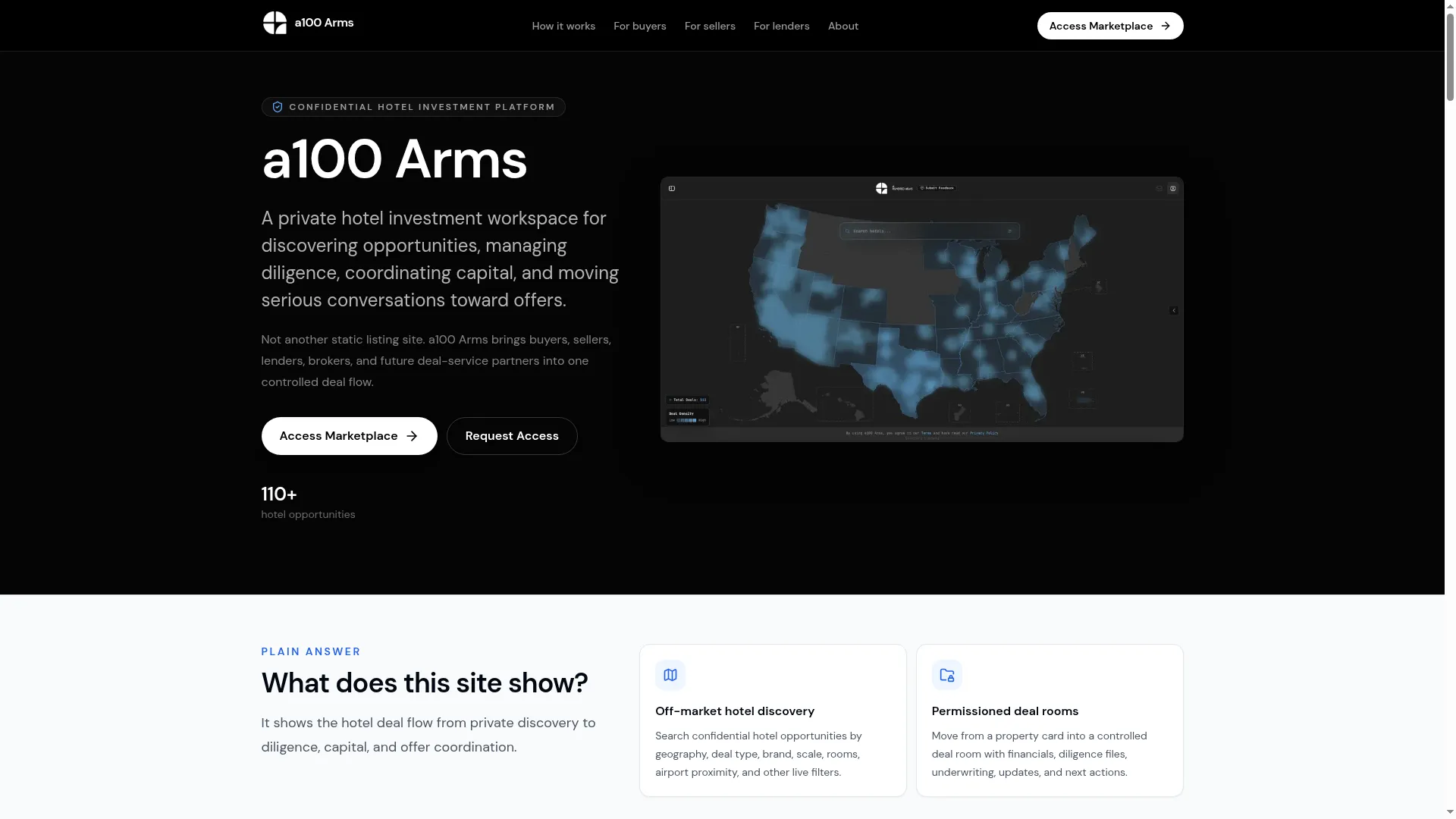 A100arms.com