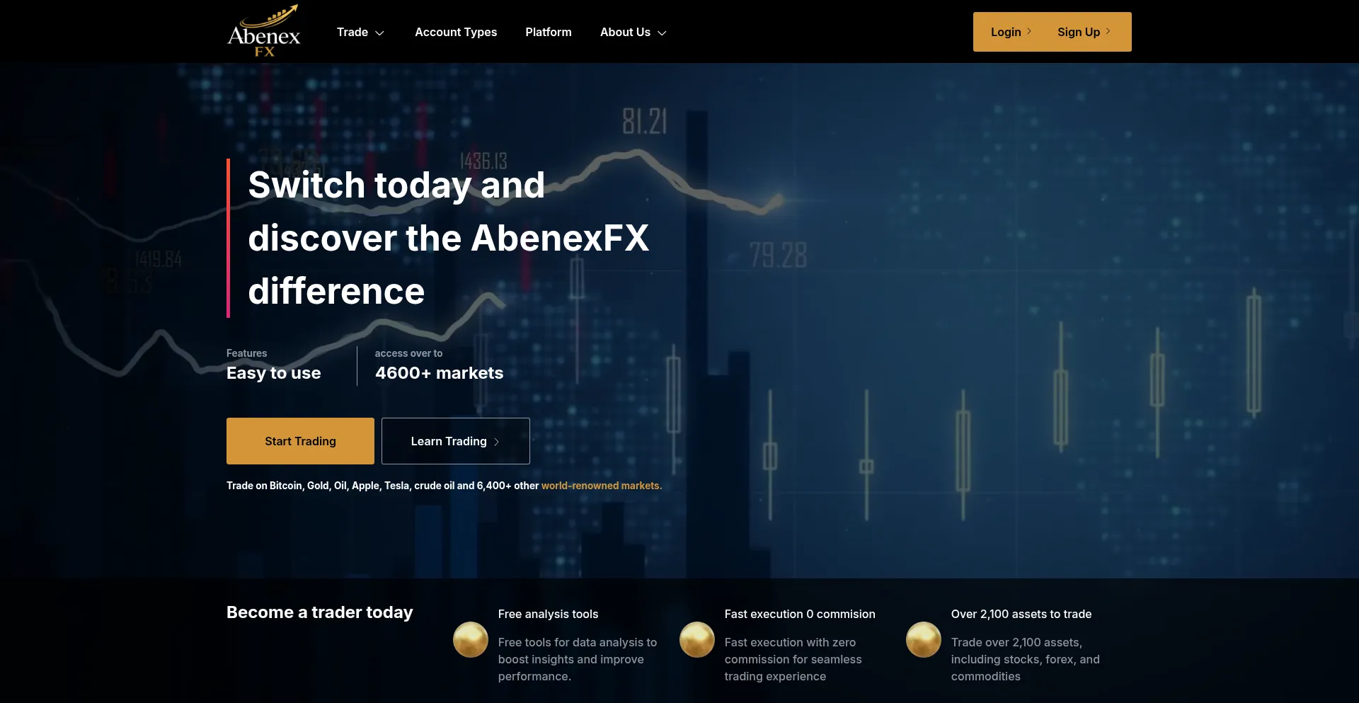Abenex-fx.com