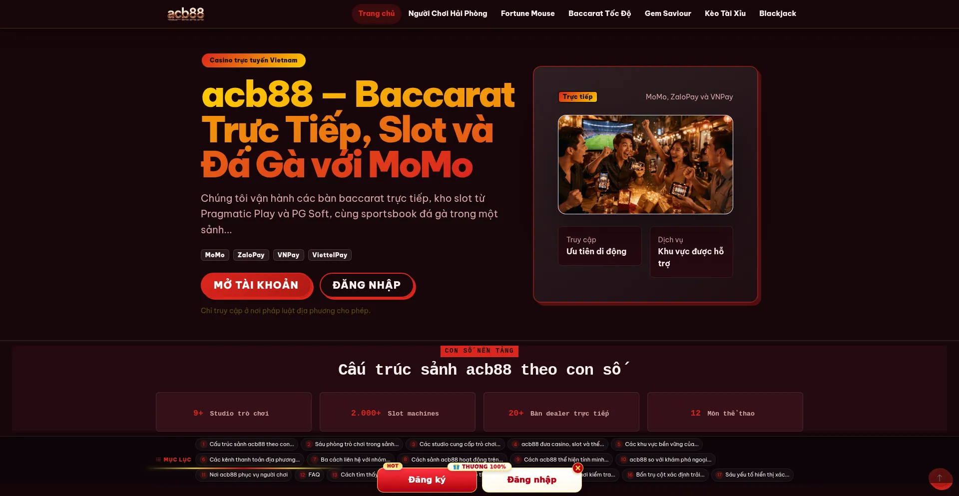 Acb88.best