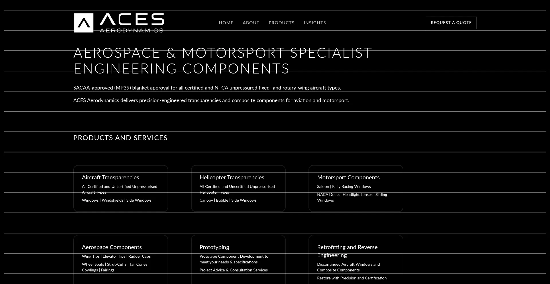 Acesaerodynamics.com