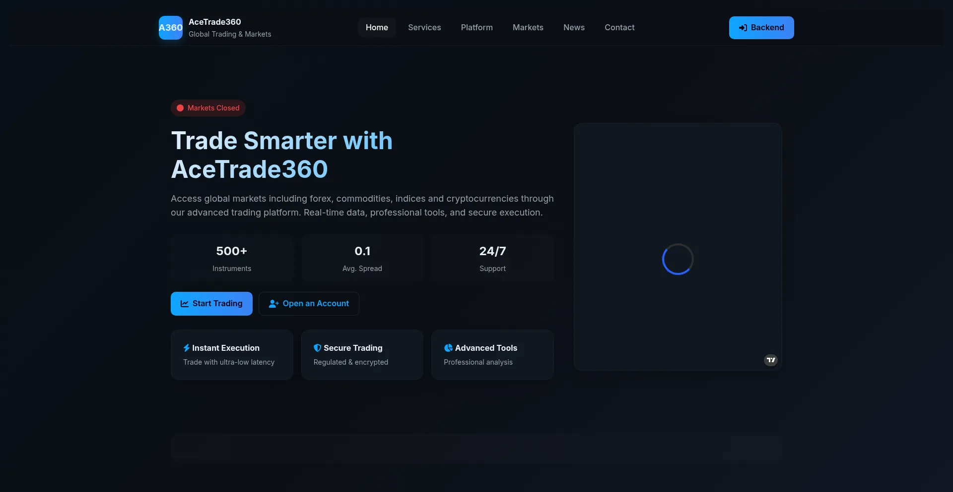 Website screenshot of Acetrade360.com