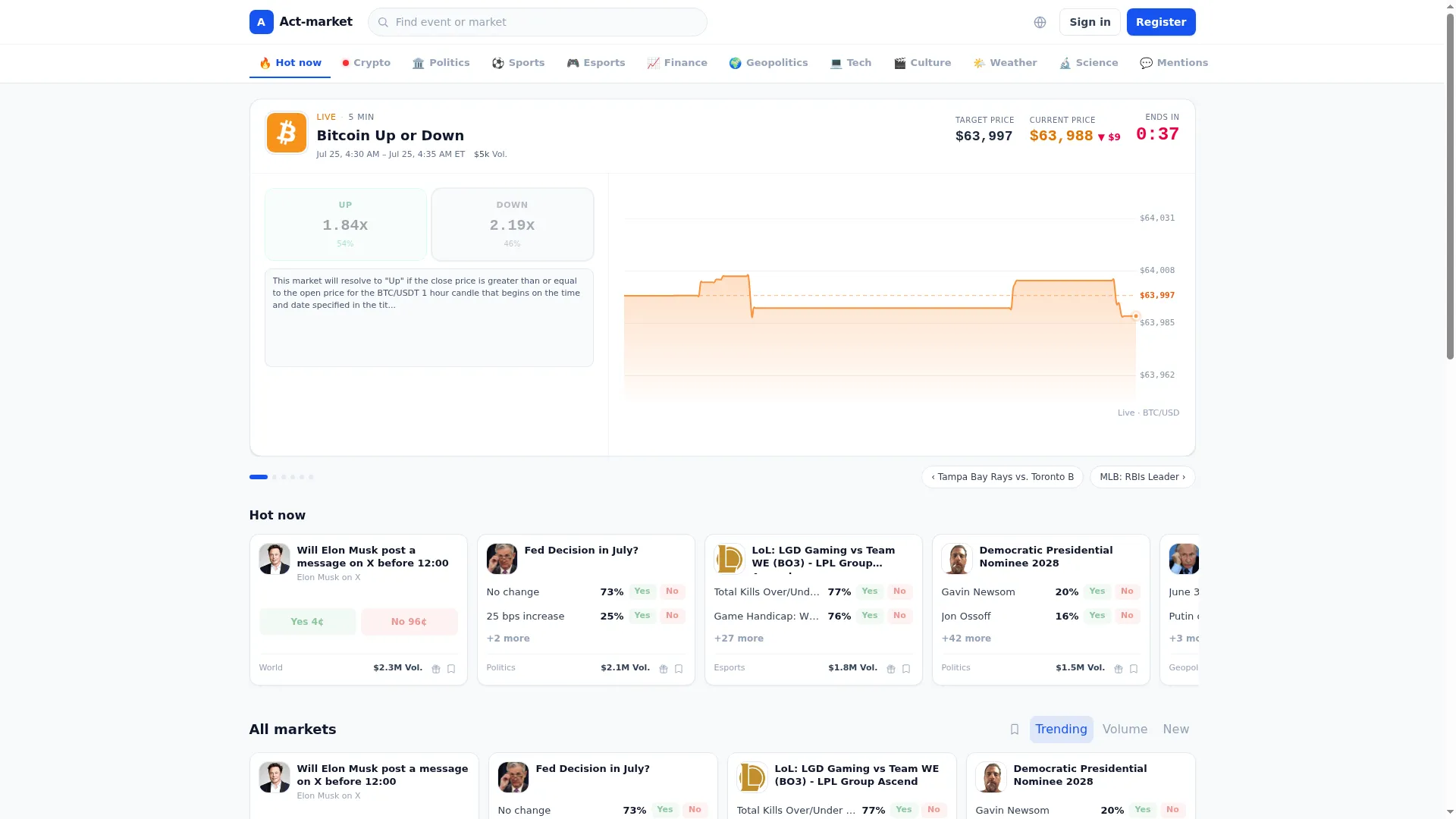 Act-market.com