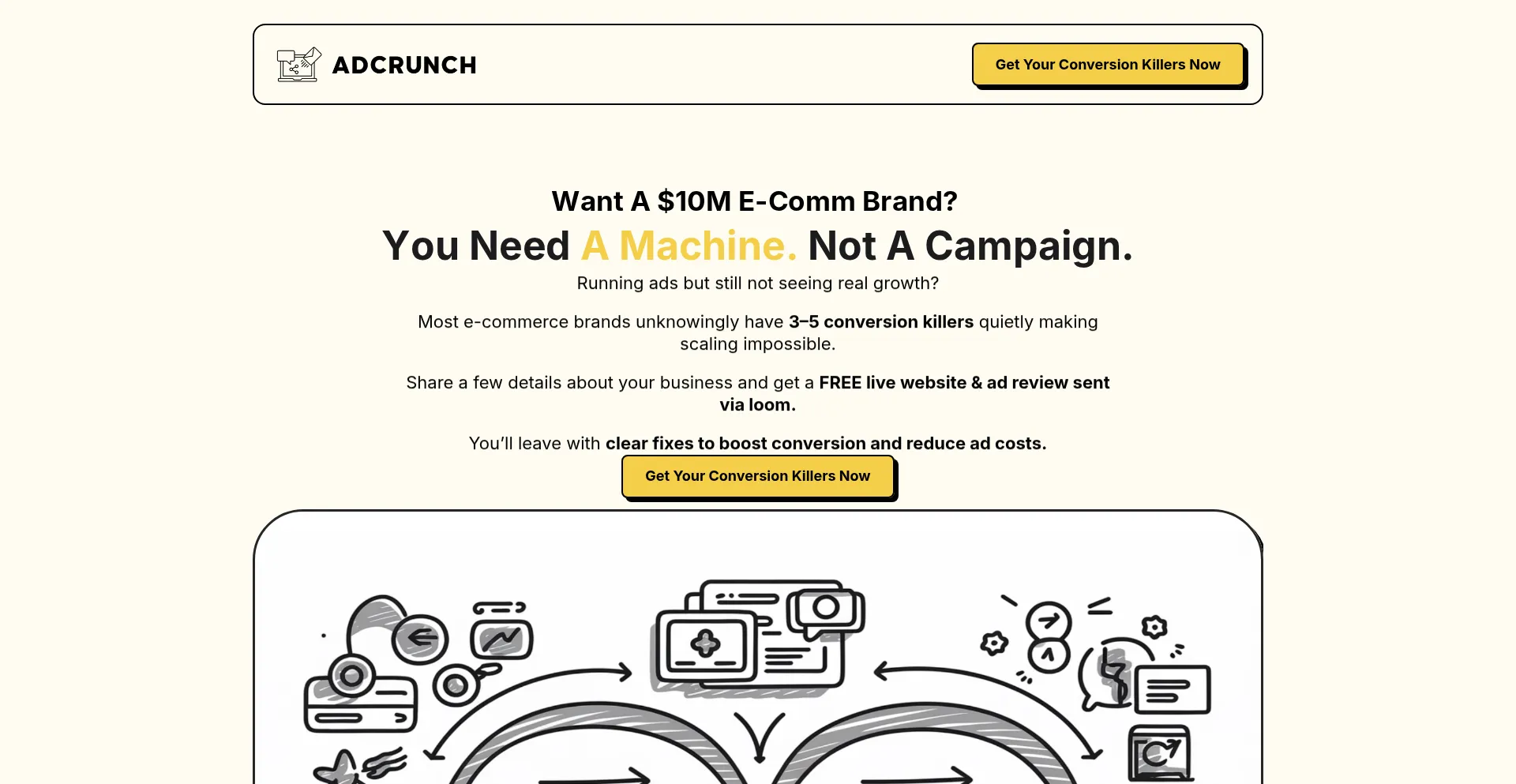 Adcrunchdigital.com