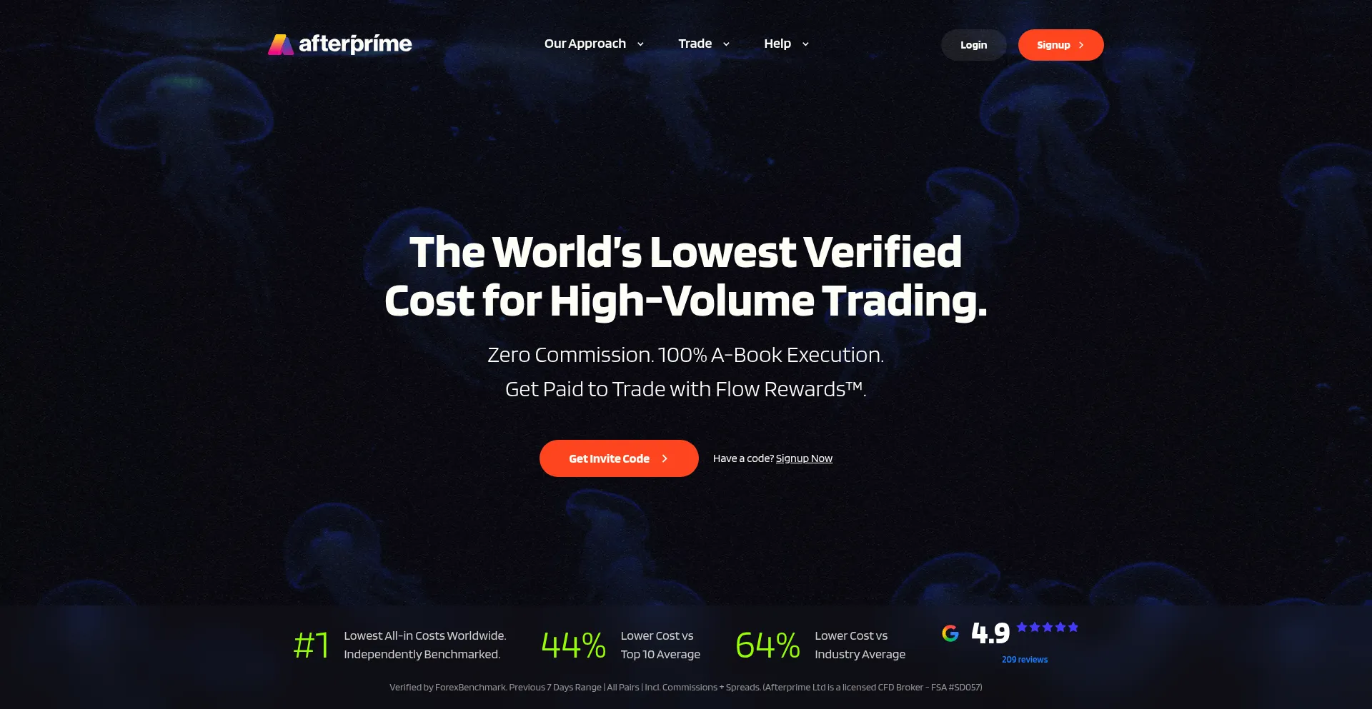 Afterprime.com