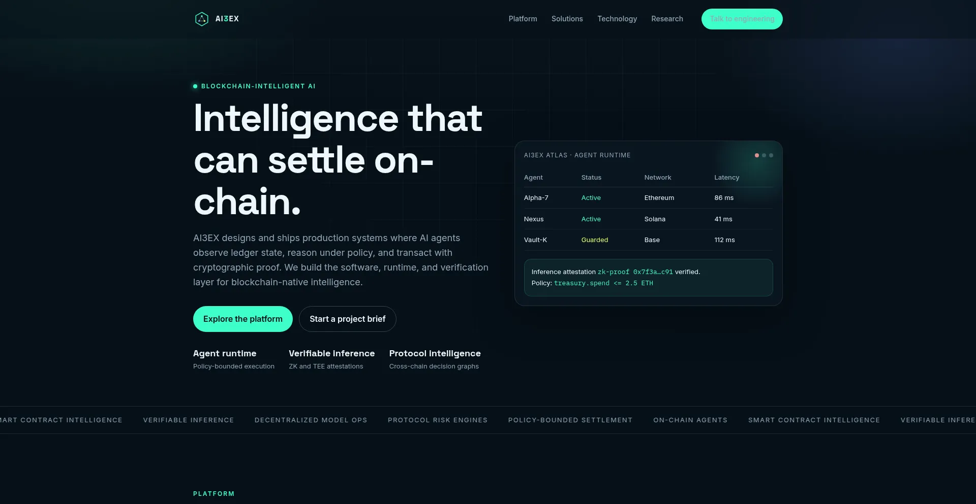 Ai3ex.com
