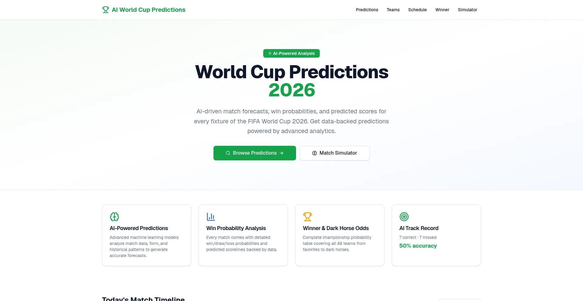 Aipredictor.world