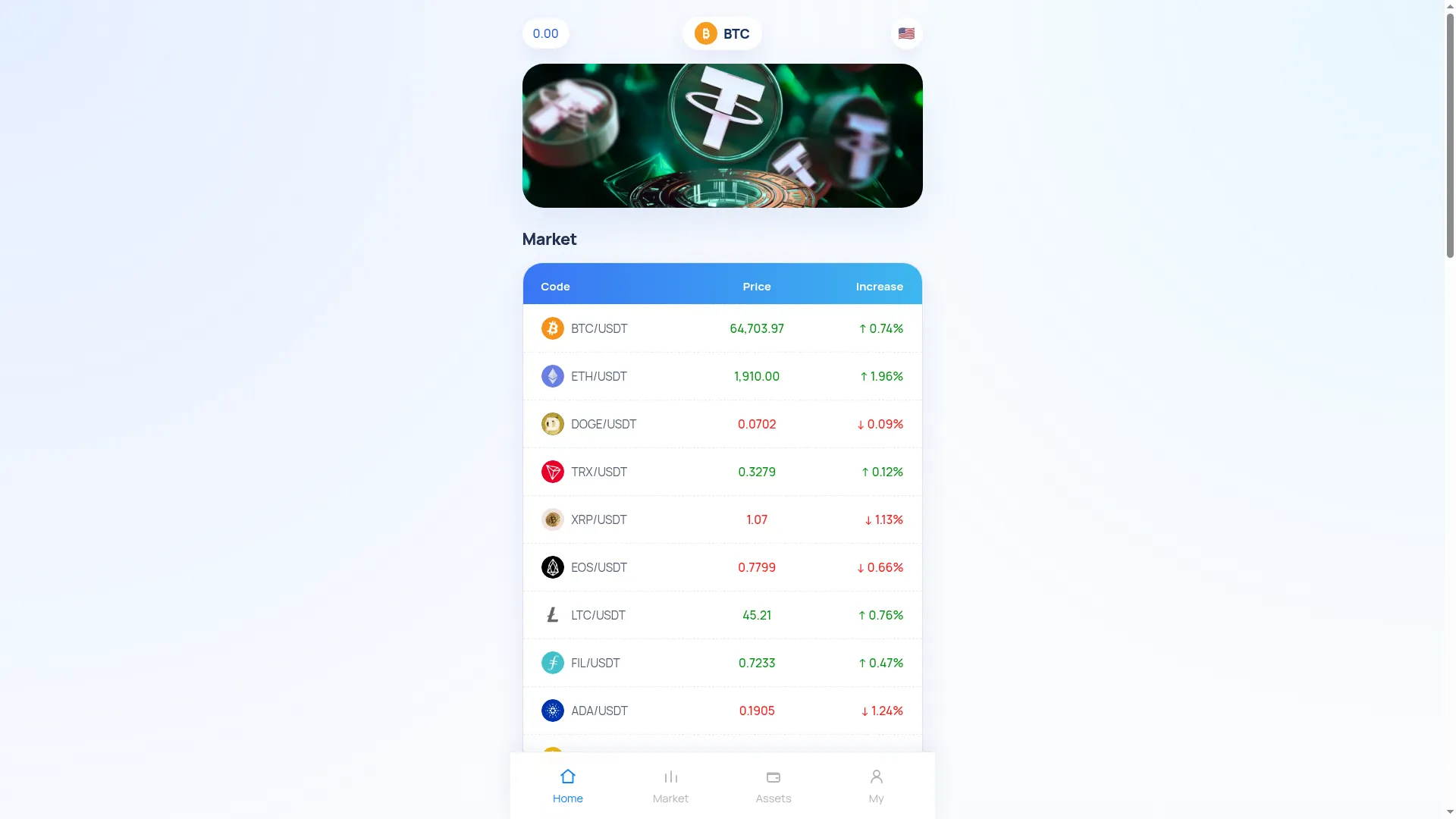 Aiselara.io