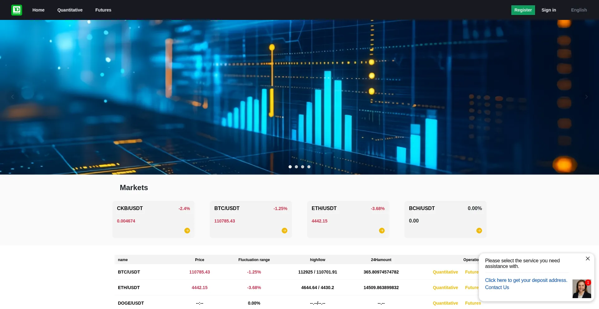 Website screenshot of Aitdquantum.com