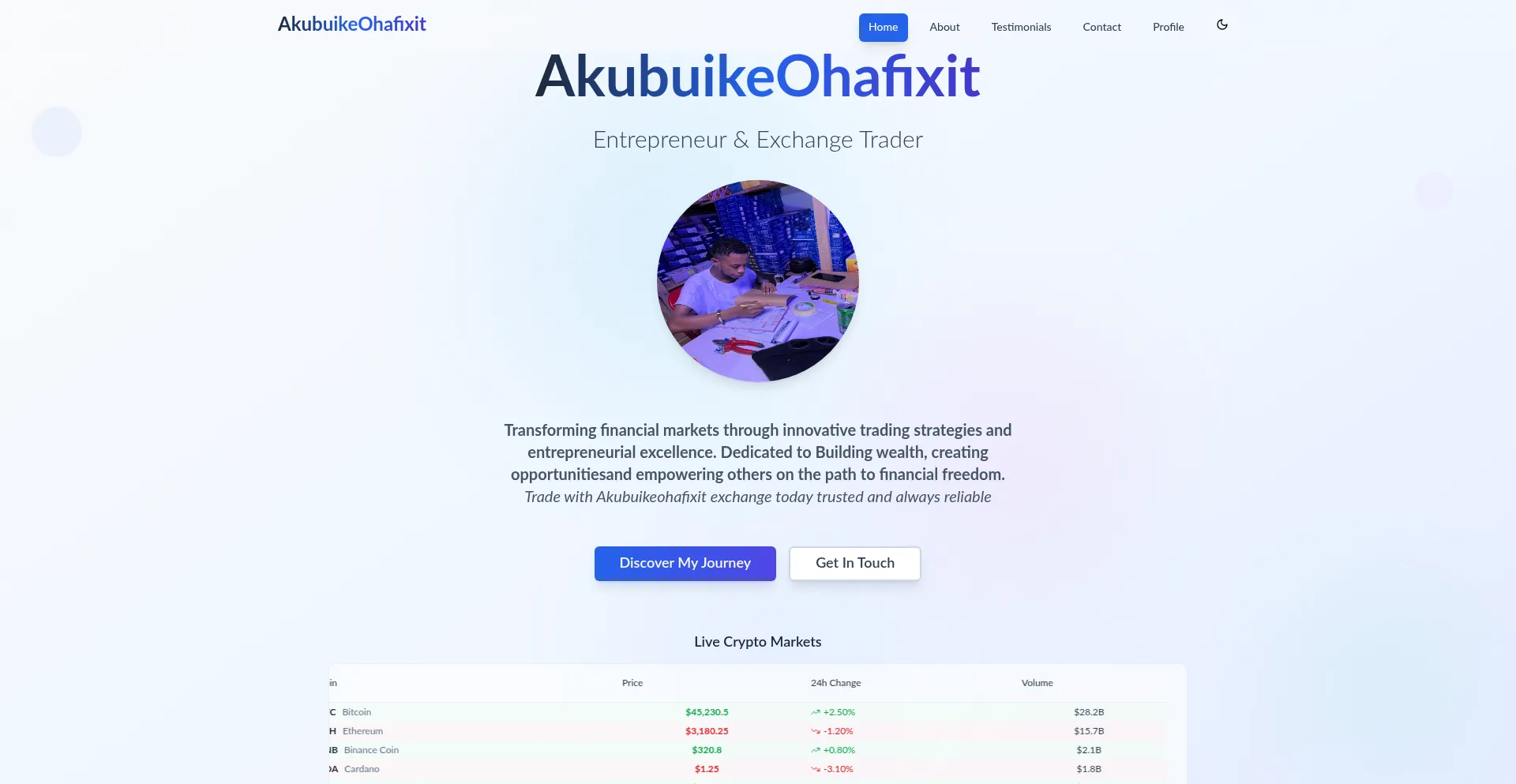 Ist Akubuikeohafixit.com sicher und vertrauenswürdig?