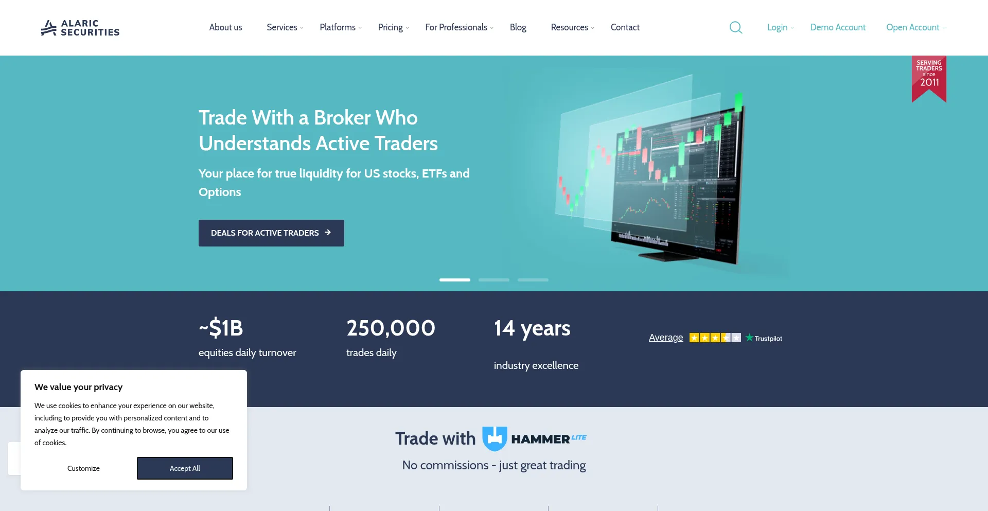 Alaricsecurities.com Screenshot