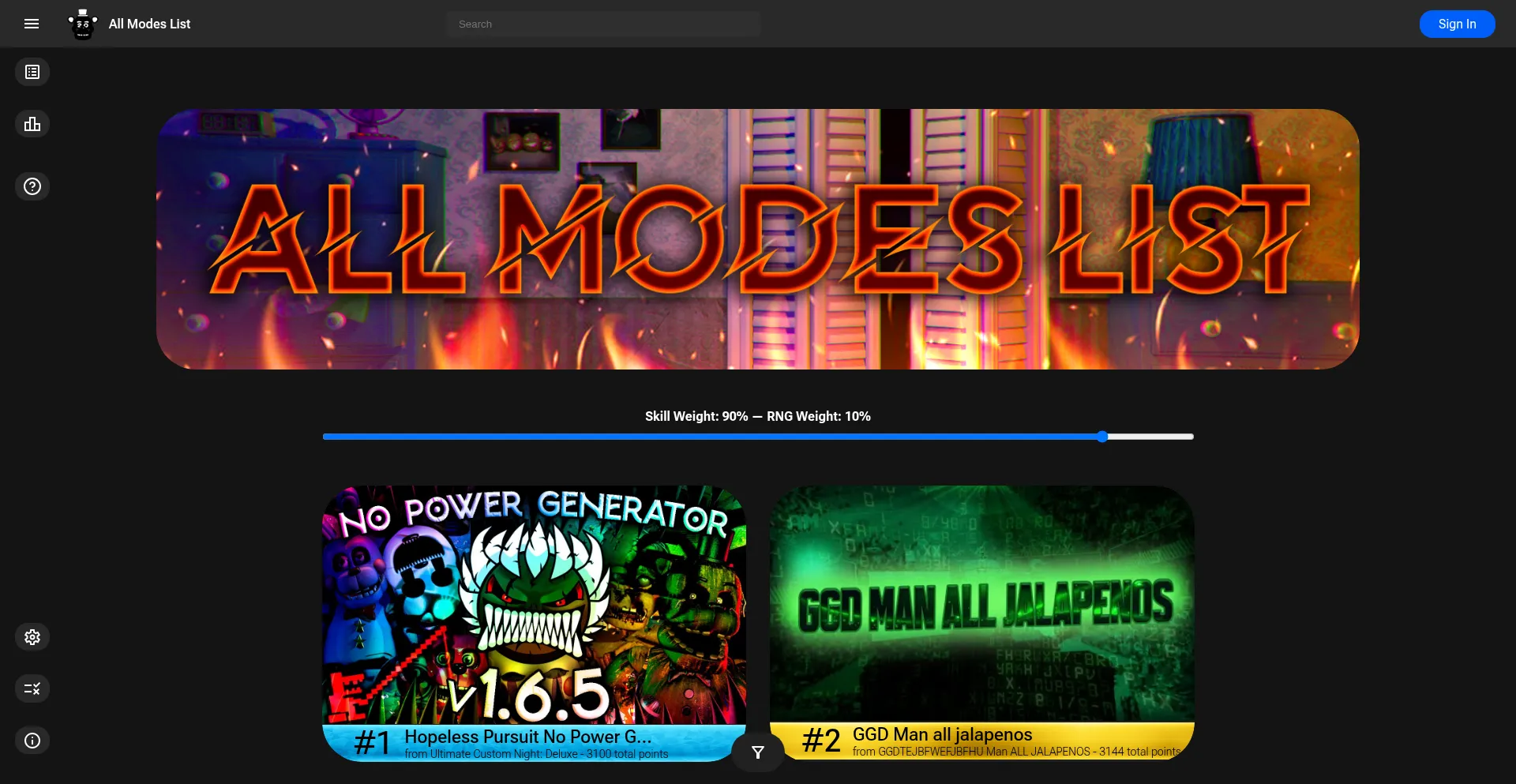 Allmodeslist.pages.dev