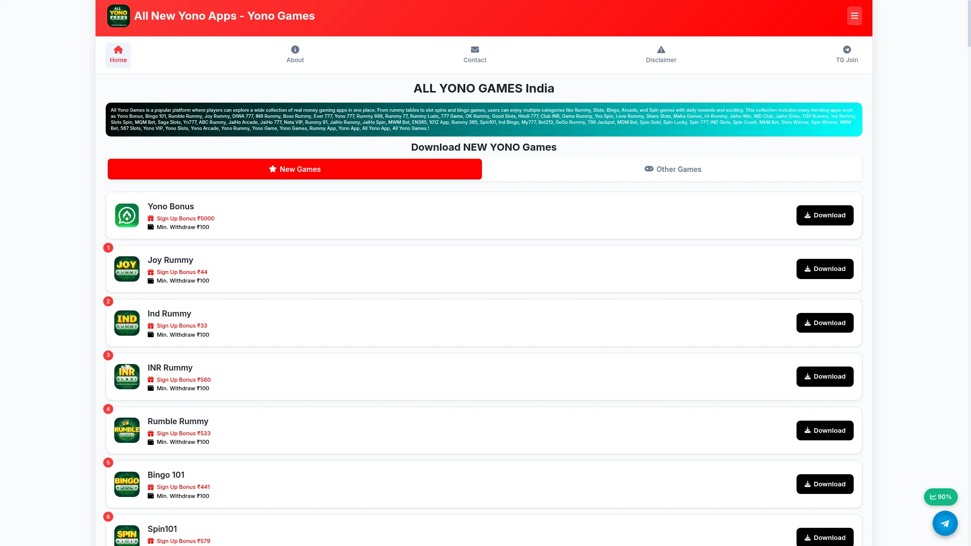 Allnewyonoapps.com