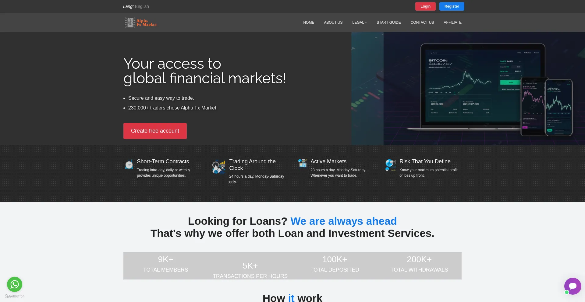 Alphafxmarket.com Screenshot