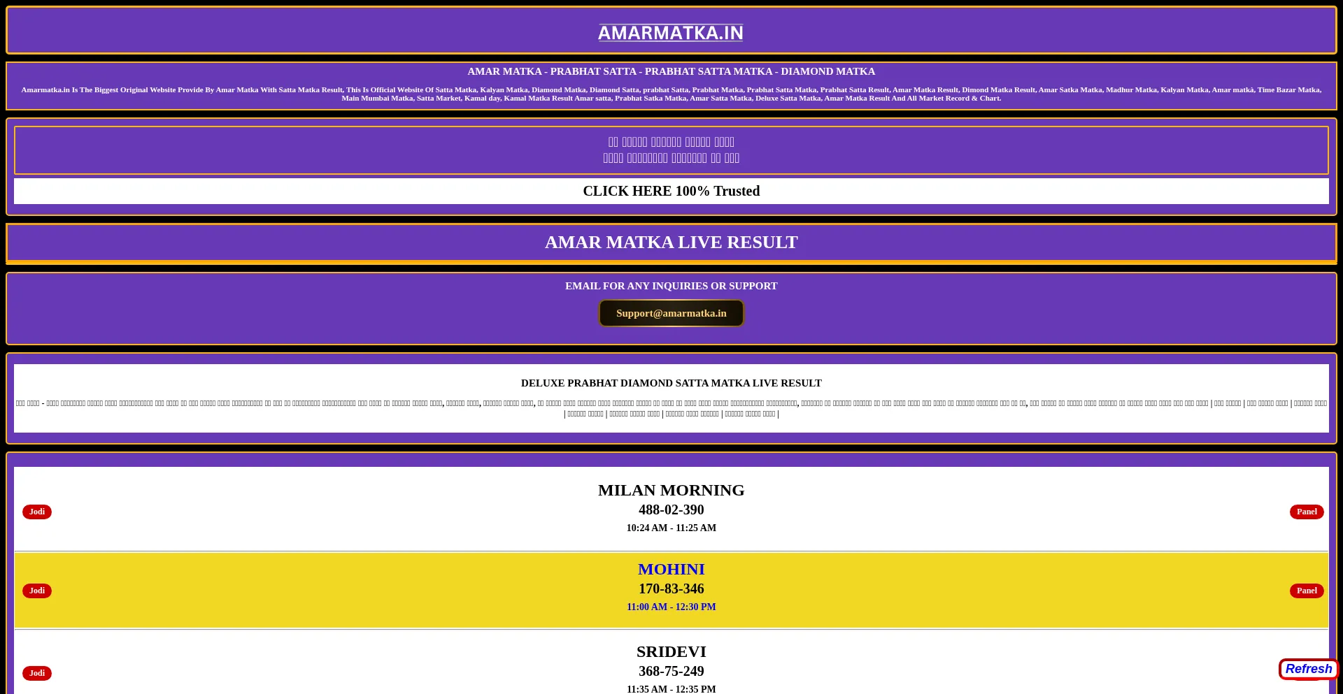 Ist Amarmatka.in sicher und vertrauenswürdig?