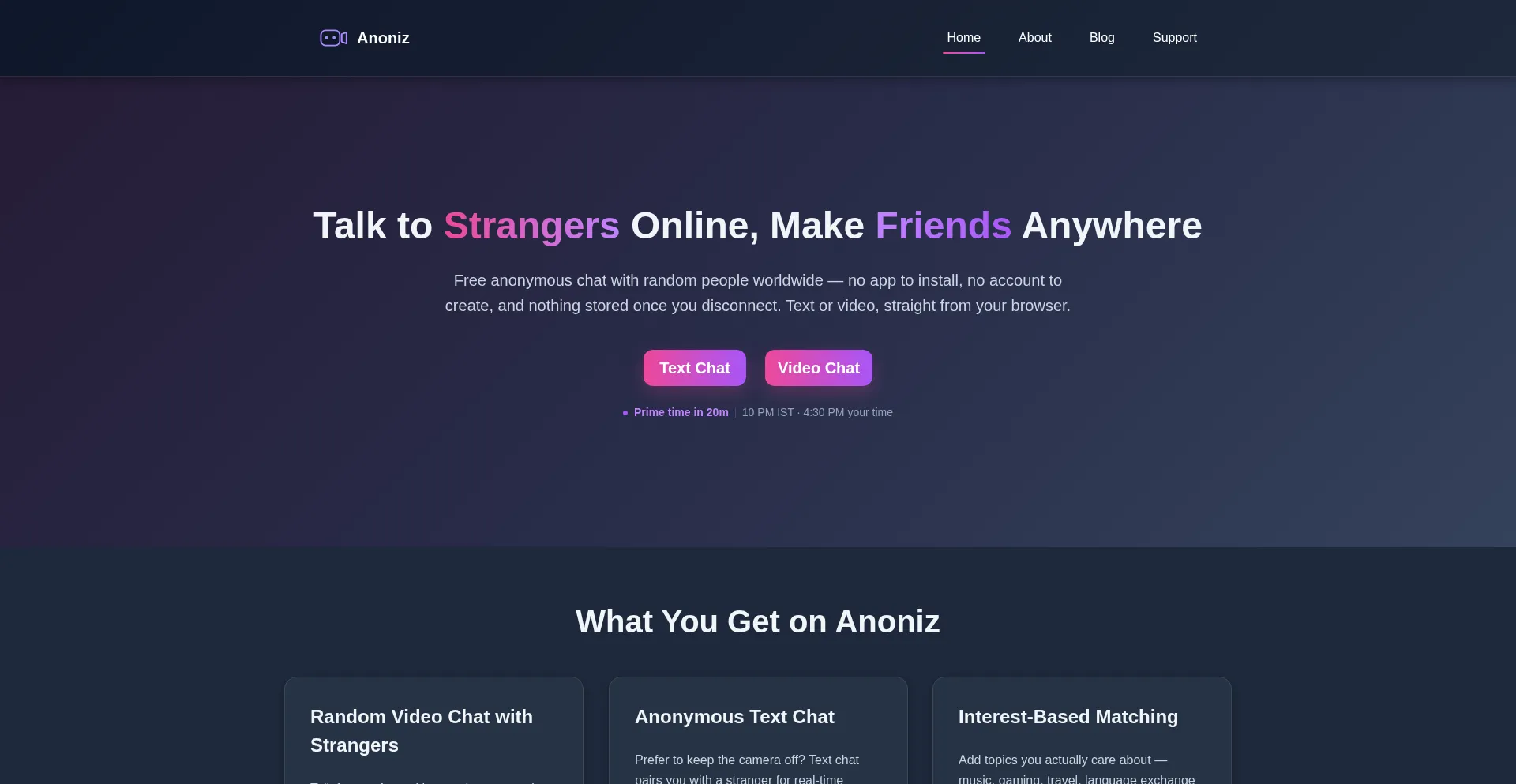 Anoniz.com