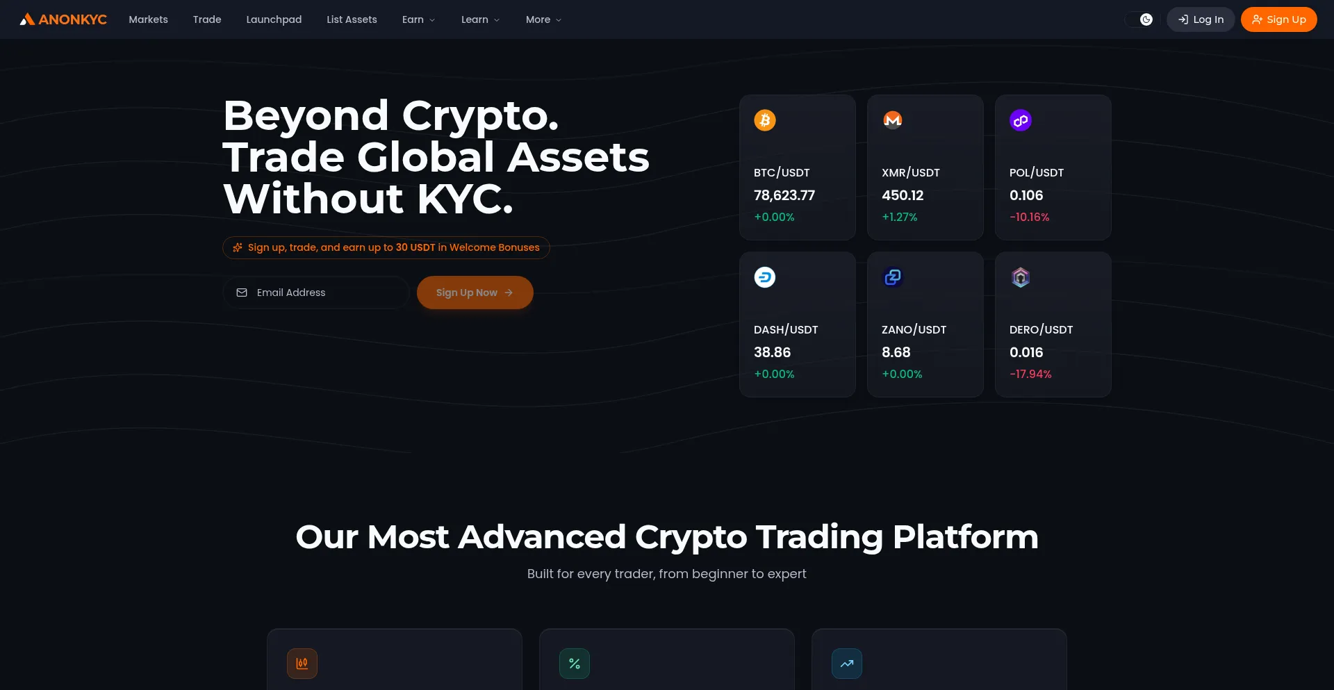 Anonkyc.com