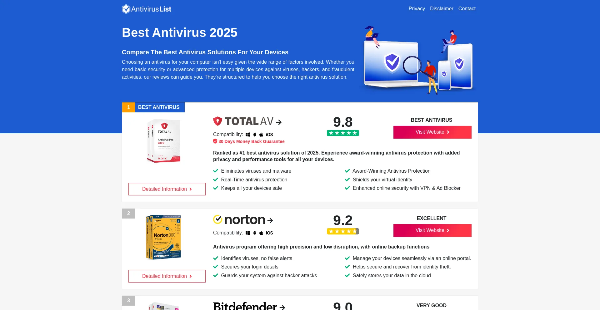 Antiviruslist.com