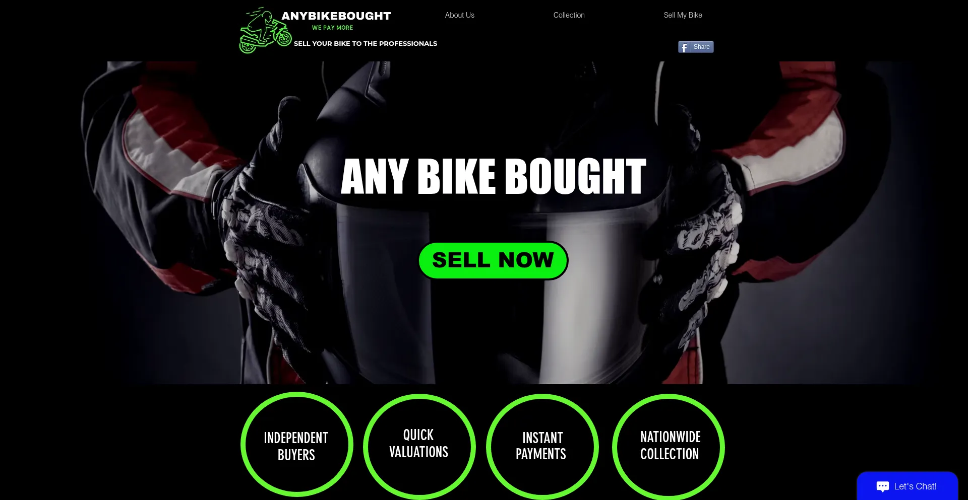 Anybikebought.com