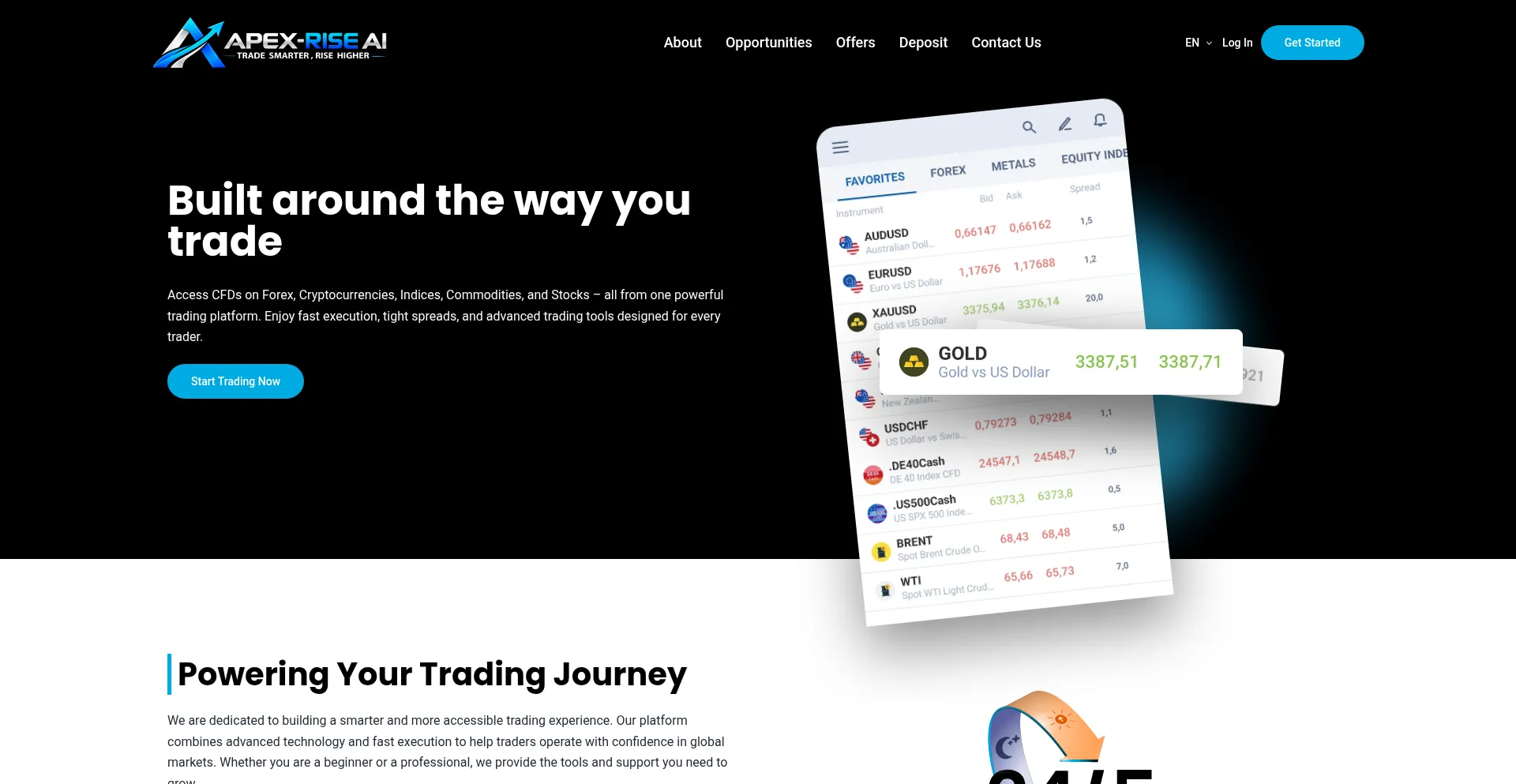 Apex-riseai.com