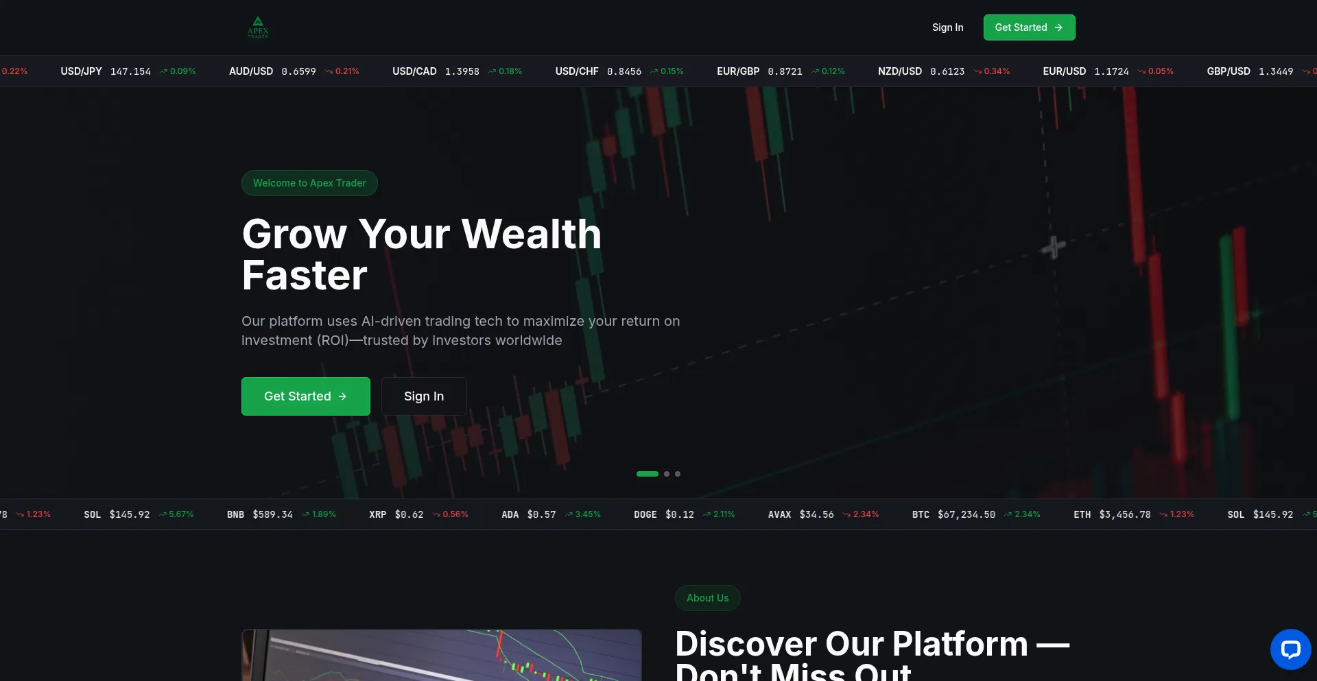 Apextraderpeak.com