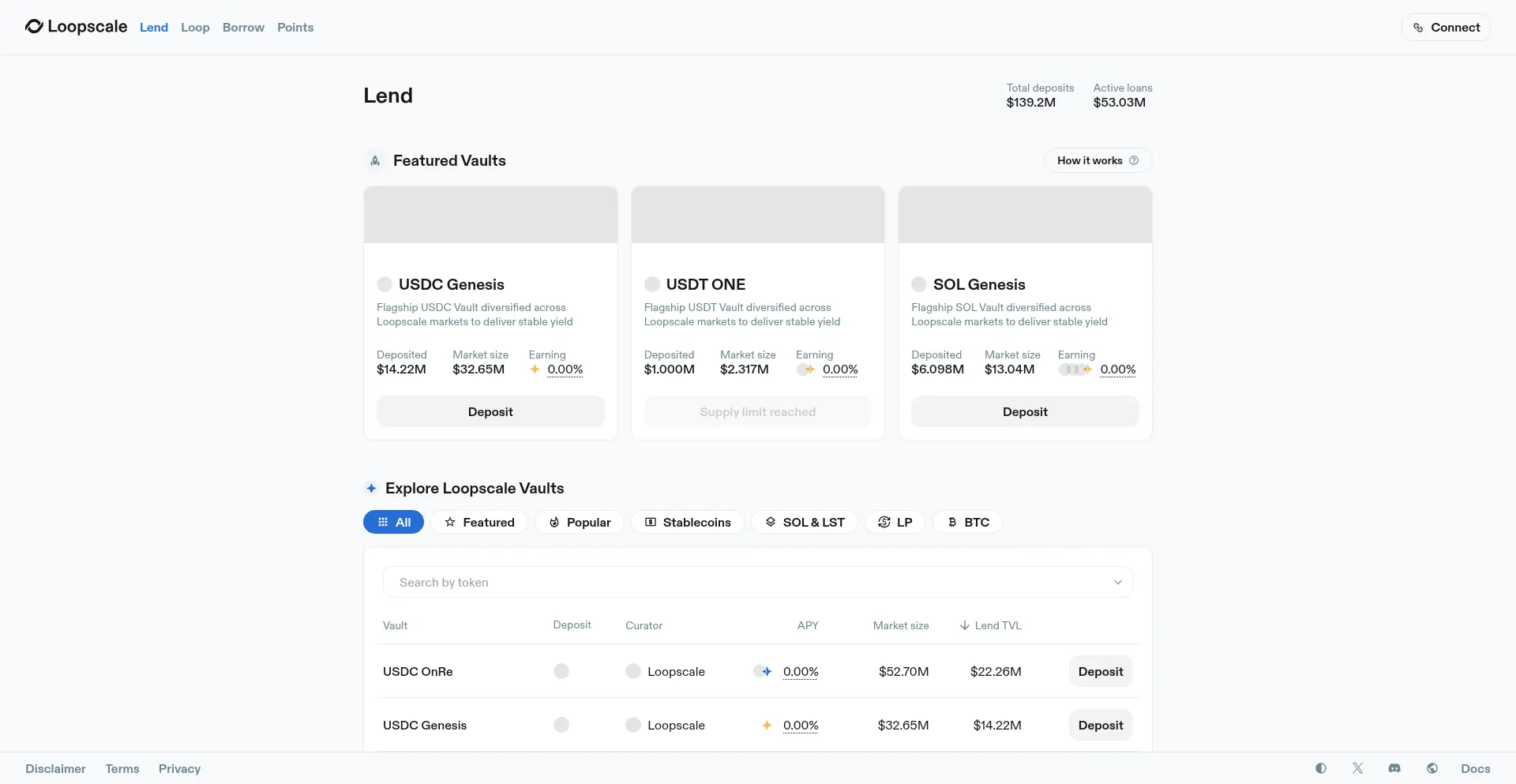 App.loopscale.com
