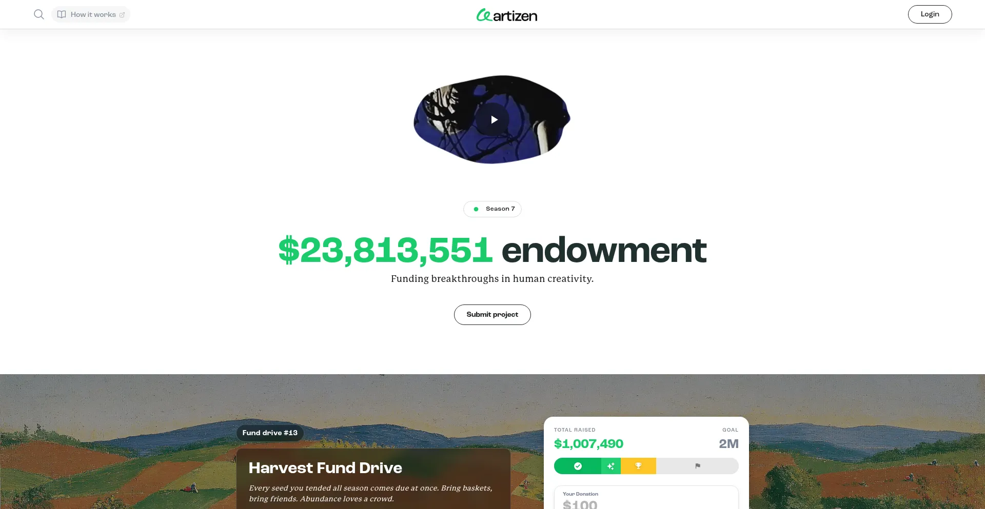 Artizen.fund