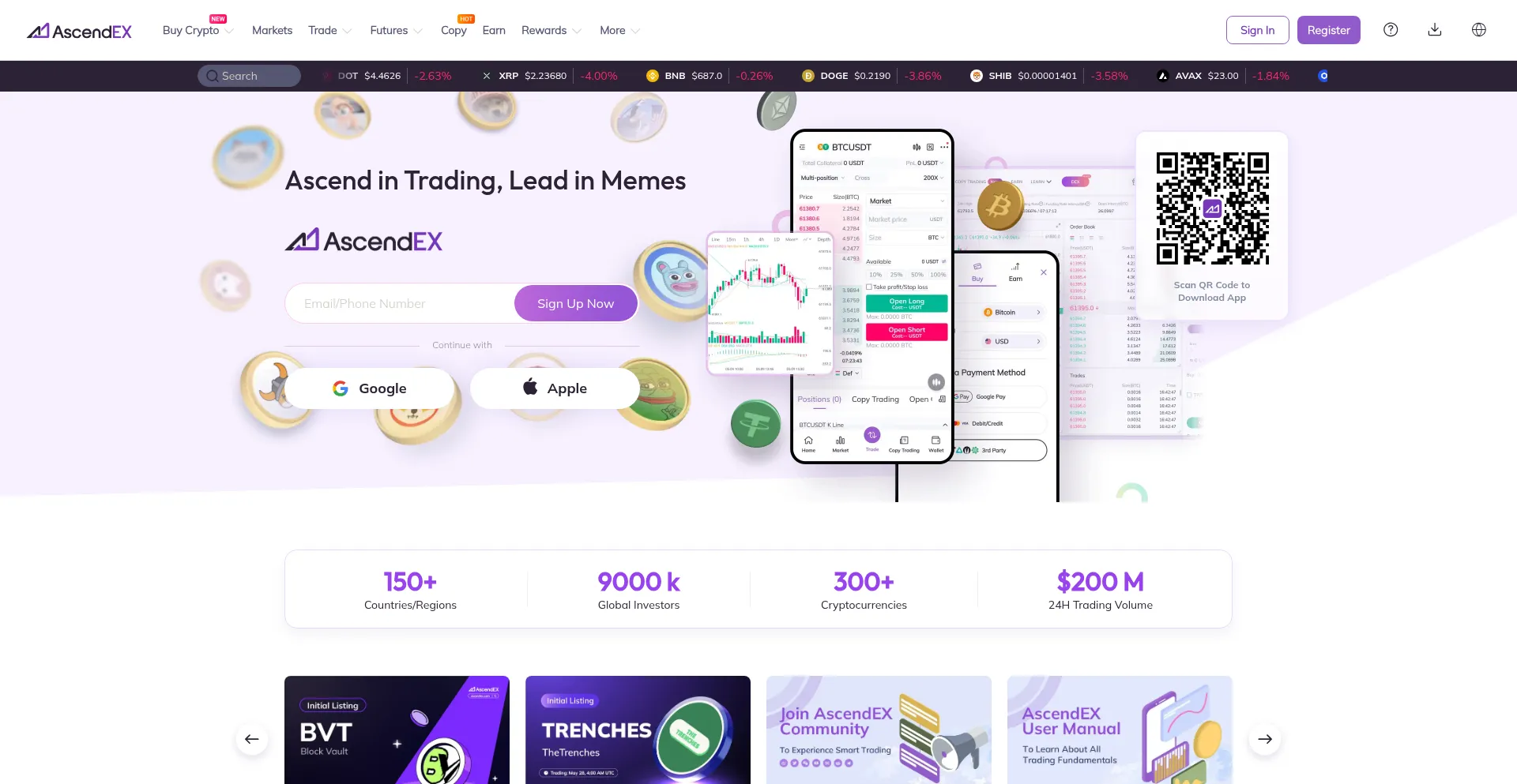 Ist Ascendex.com sicher und vertrauenswürdig?