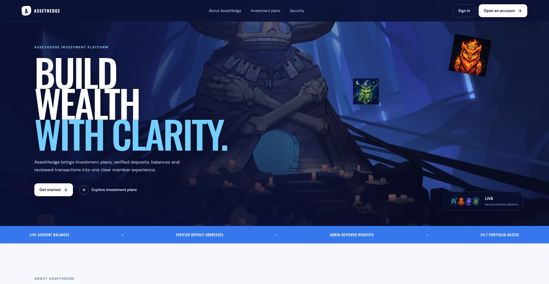 Assetshedged.com