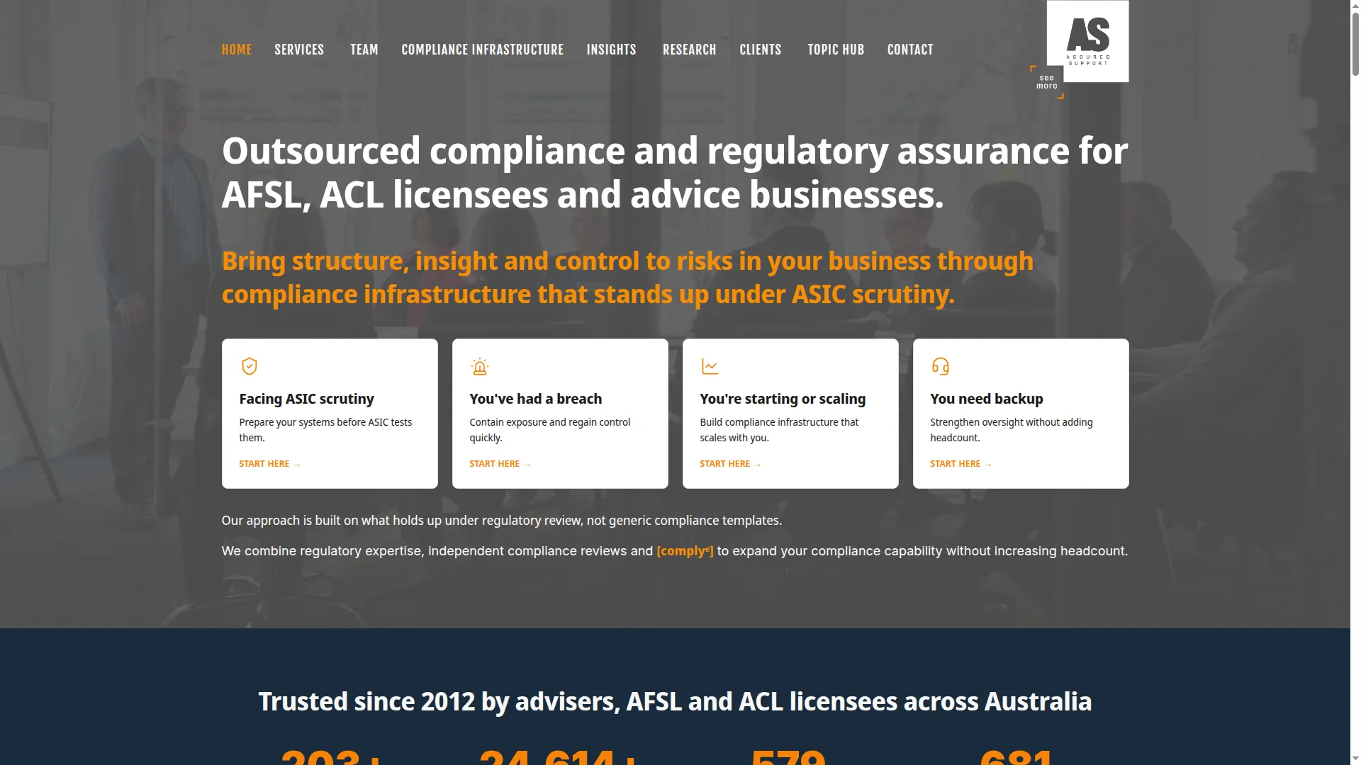 Assuredsupport.com.au