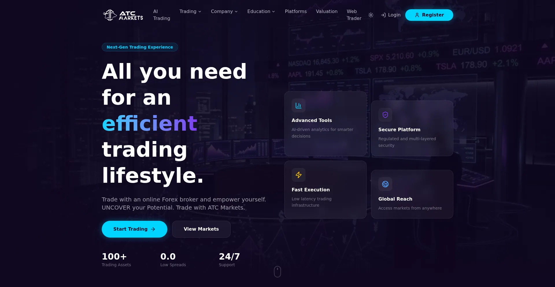 Atcmarkets.com