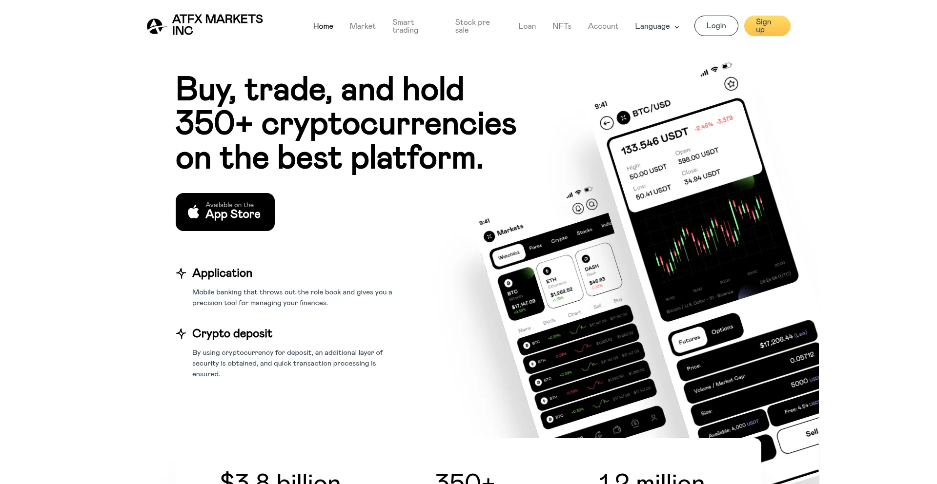 Atfx-marketsinc.com