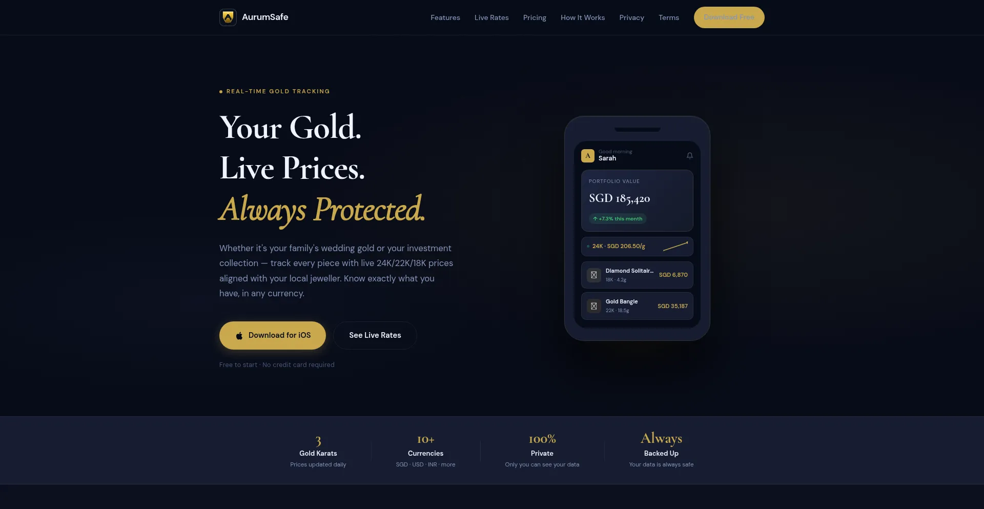 Aurumsafe.com