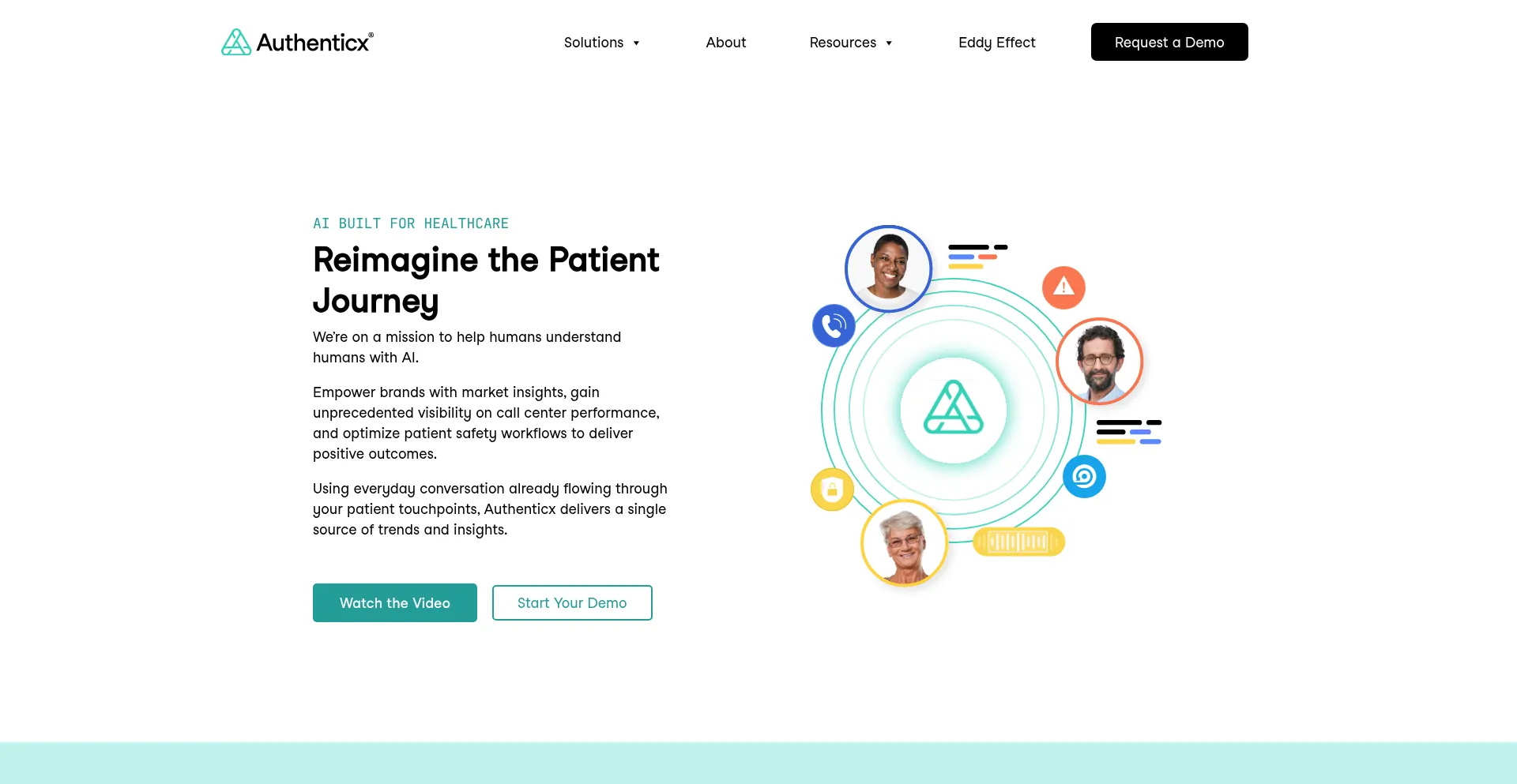 Authenticx.com