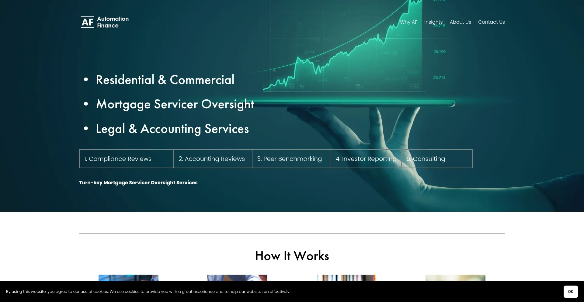 Automationfinance.com