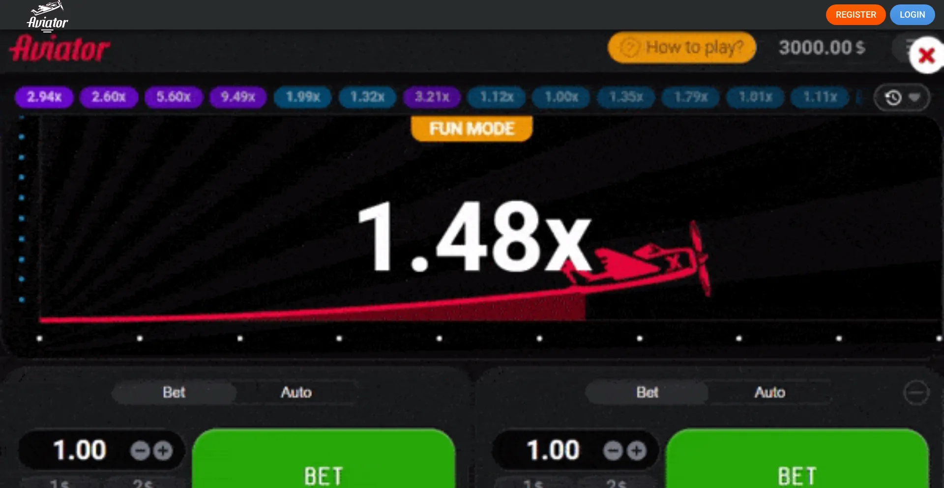 Avixbet.online