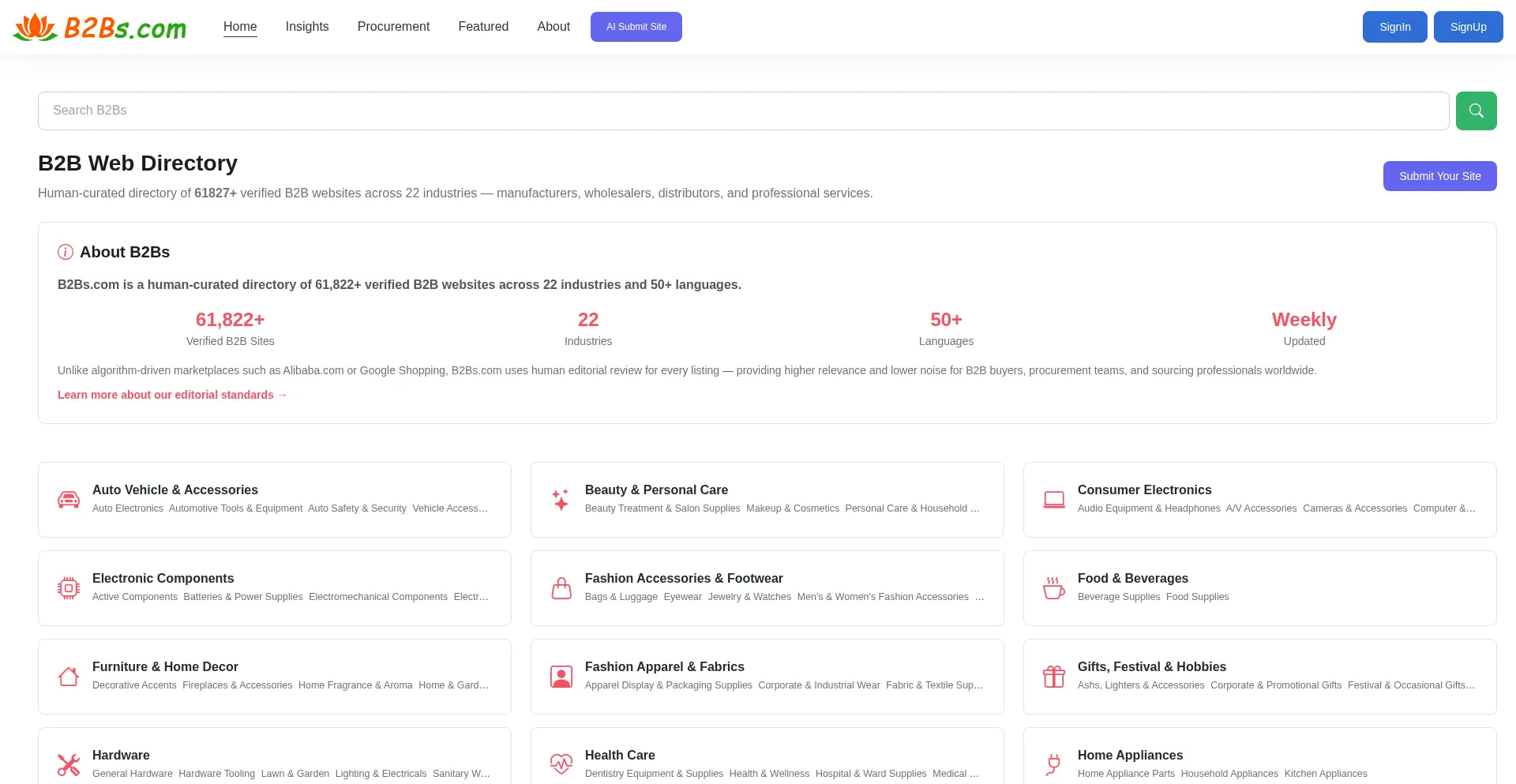 B2bs.com