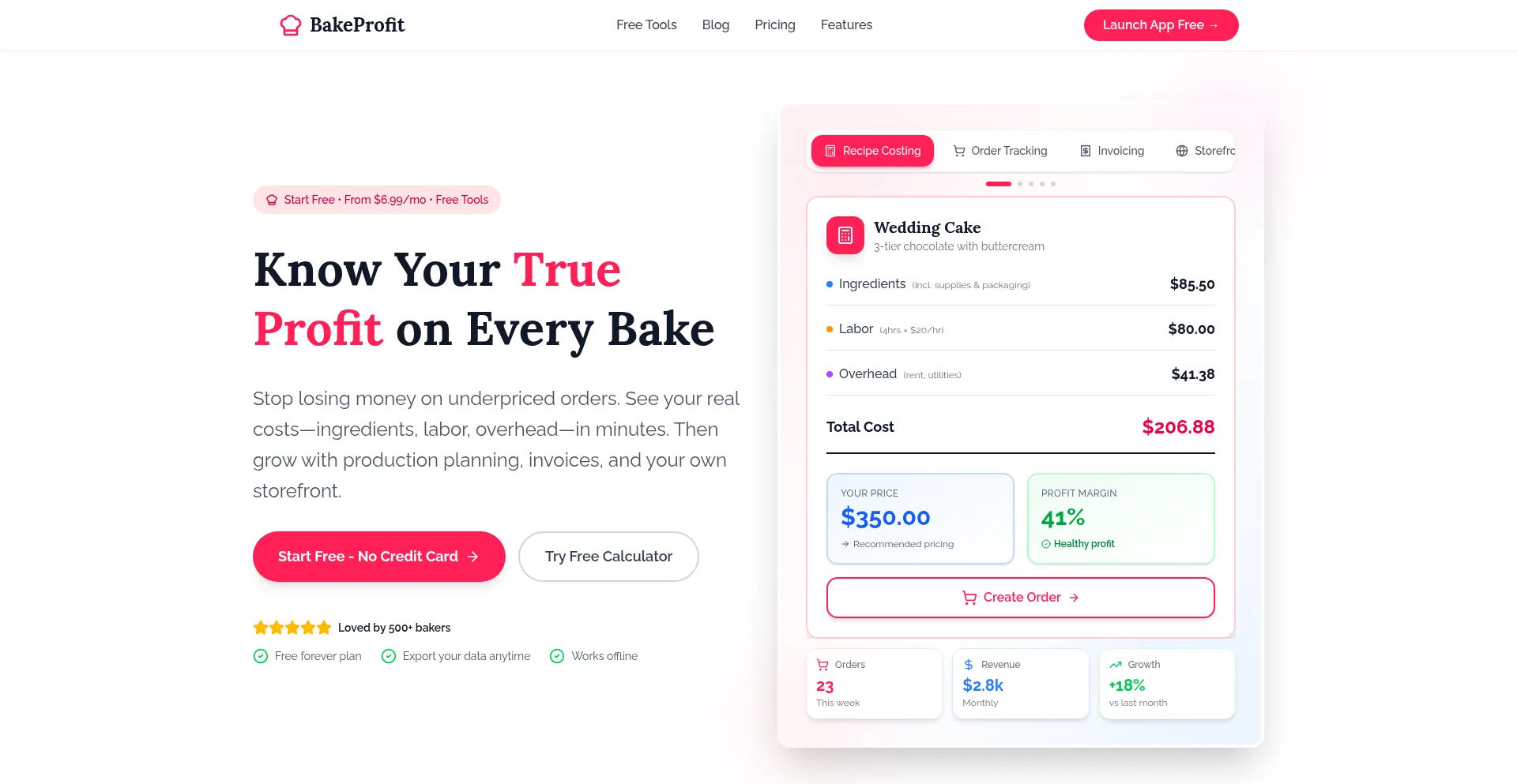 Bakeprofit.com