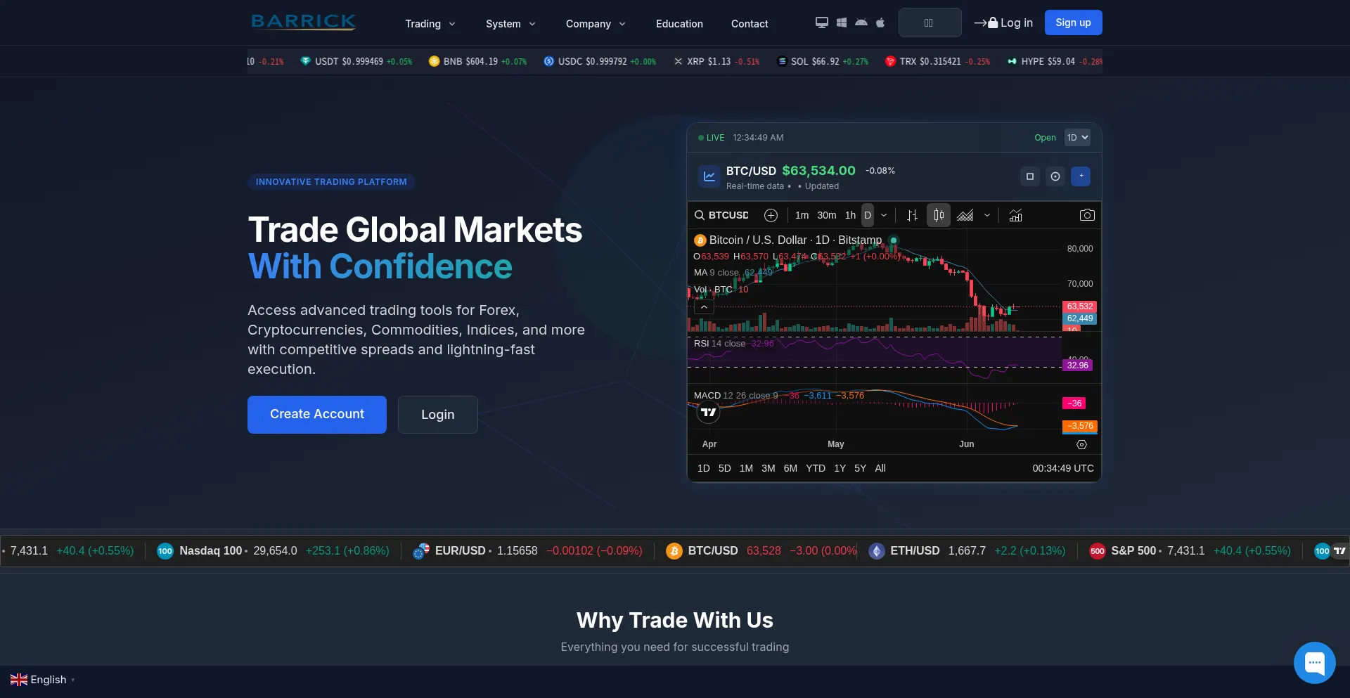 Barrick-golds.com