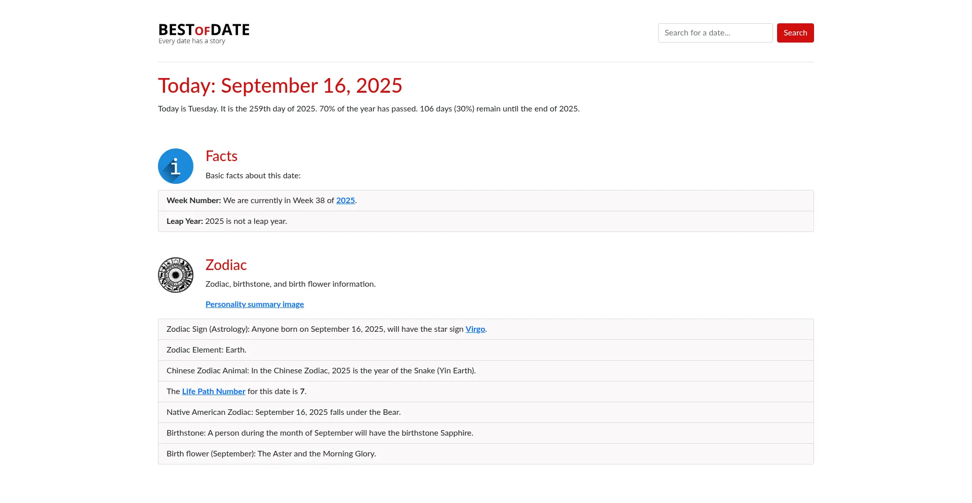 Ist Bestofdate.com sicher und vertrauenswürdig?