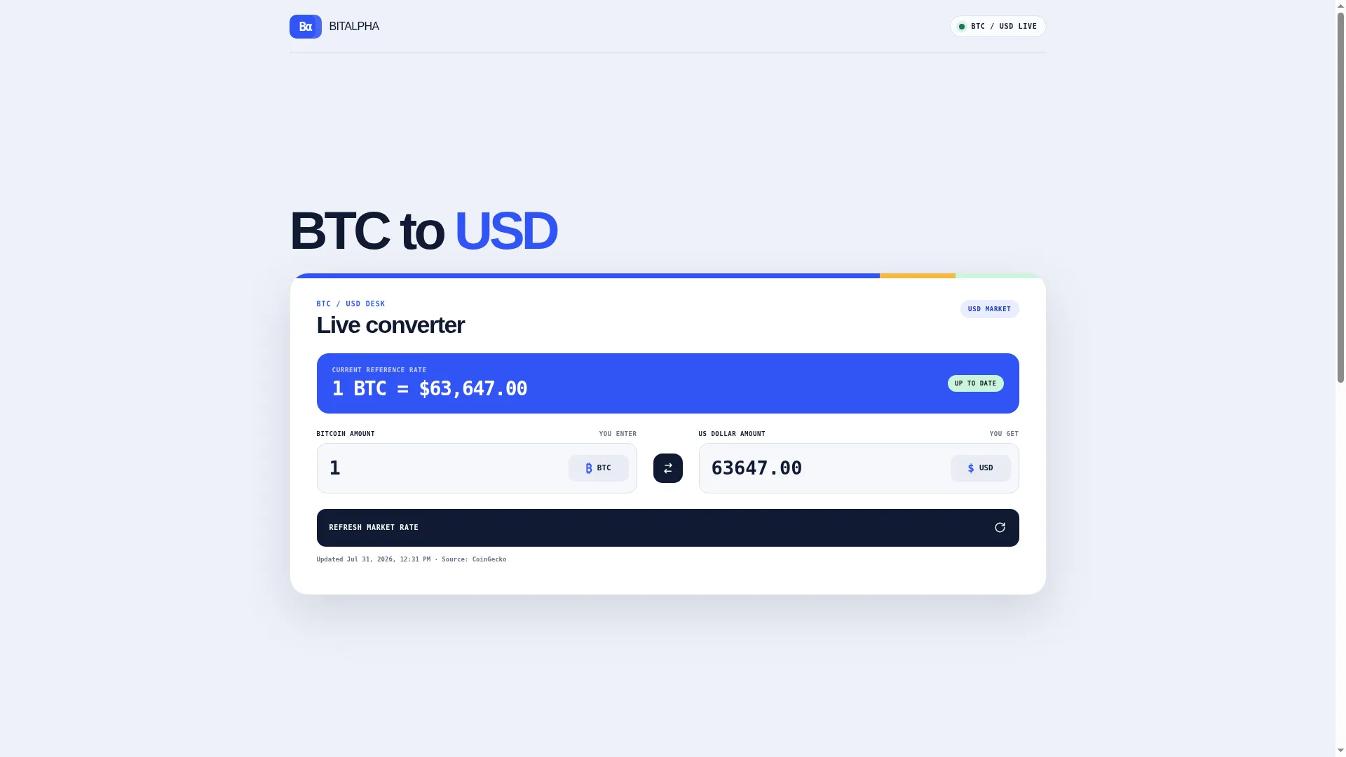 Bitalpha-ai.org
