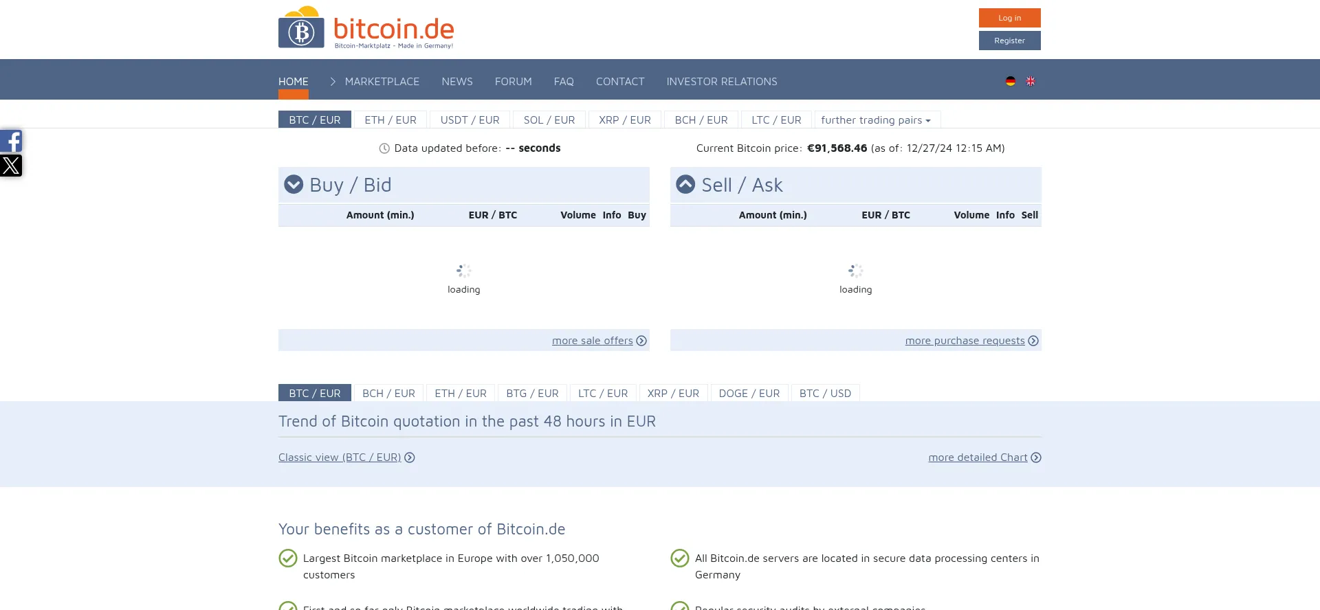 Bitcoin.de