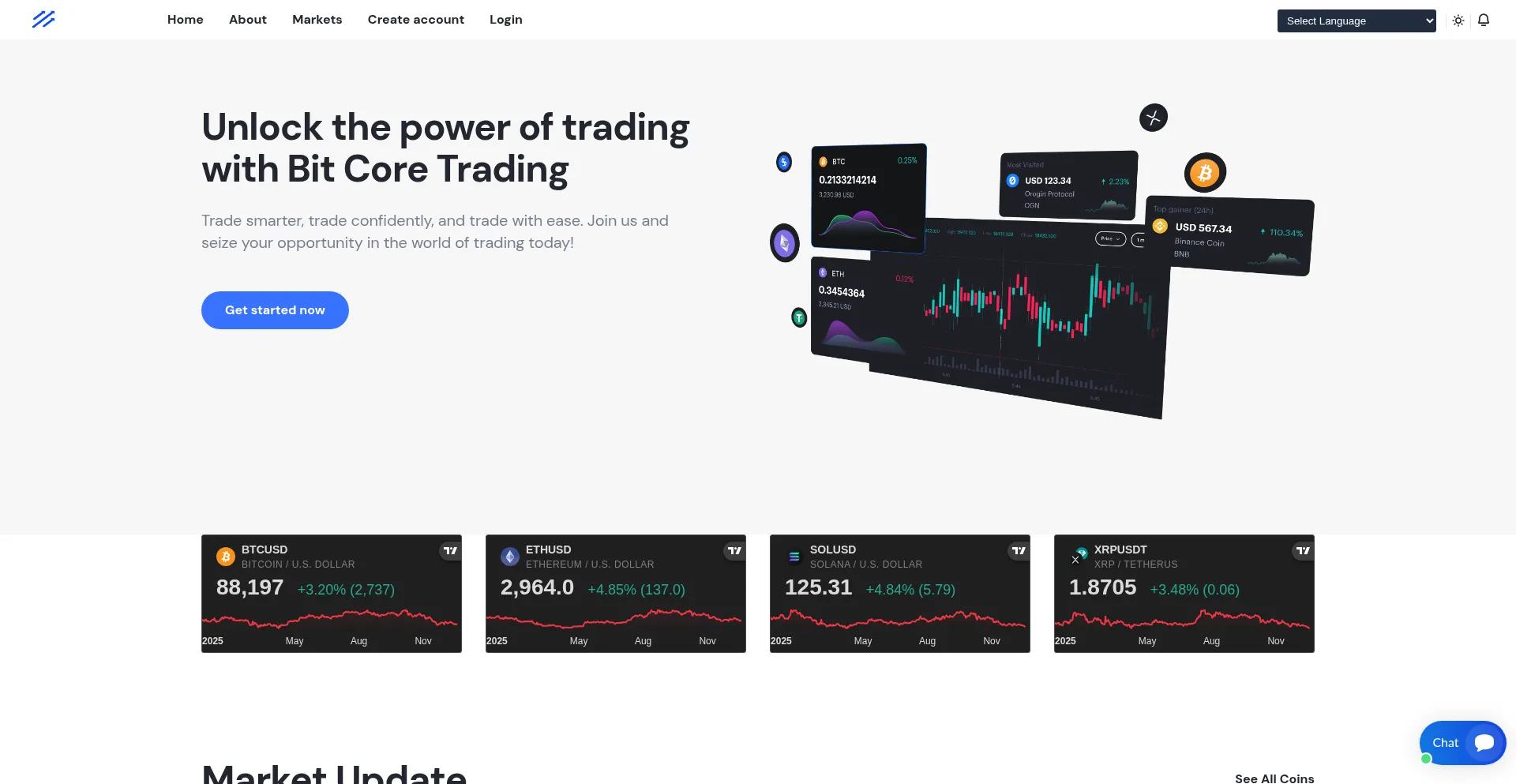 Bitcoretrading.com