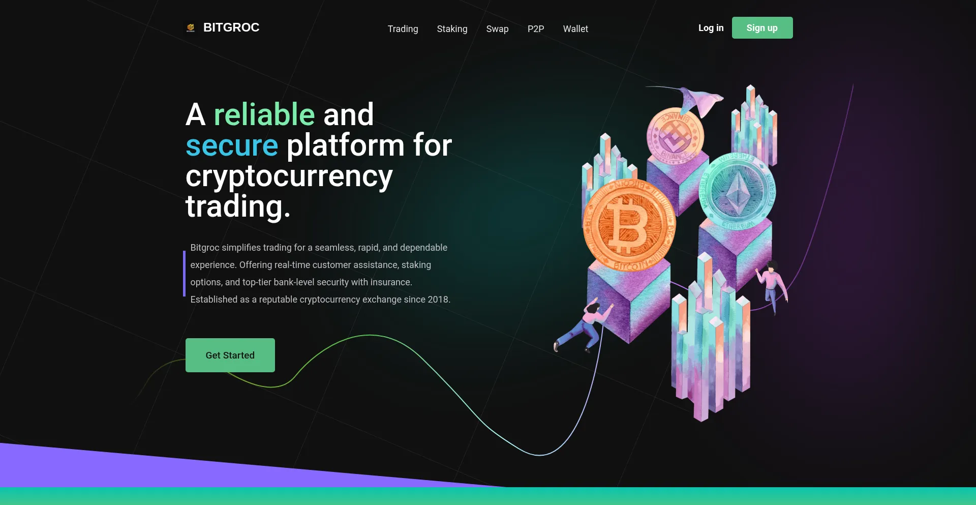 Bitgroc.com