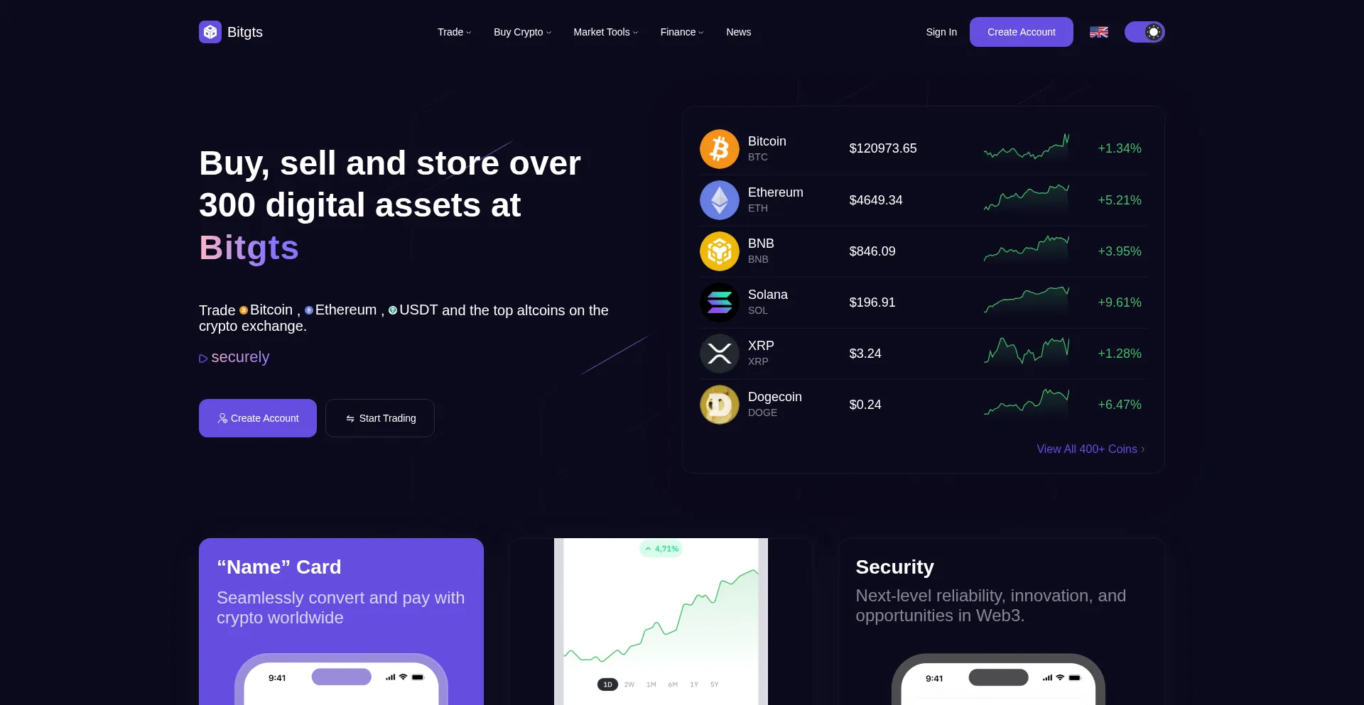 Website screenshot of Bitgts.com
