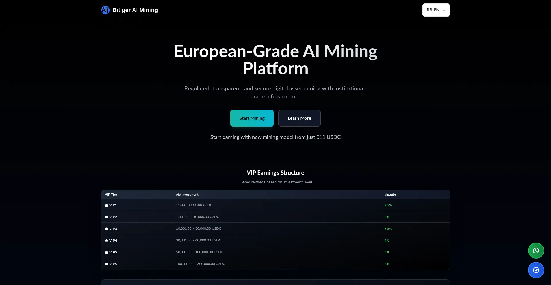 Bitigeraimining.store