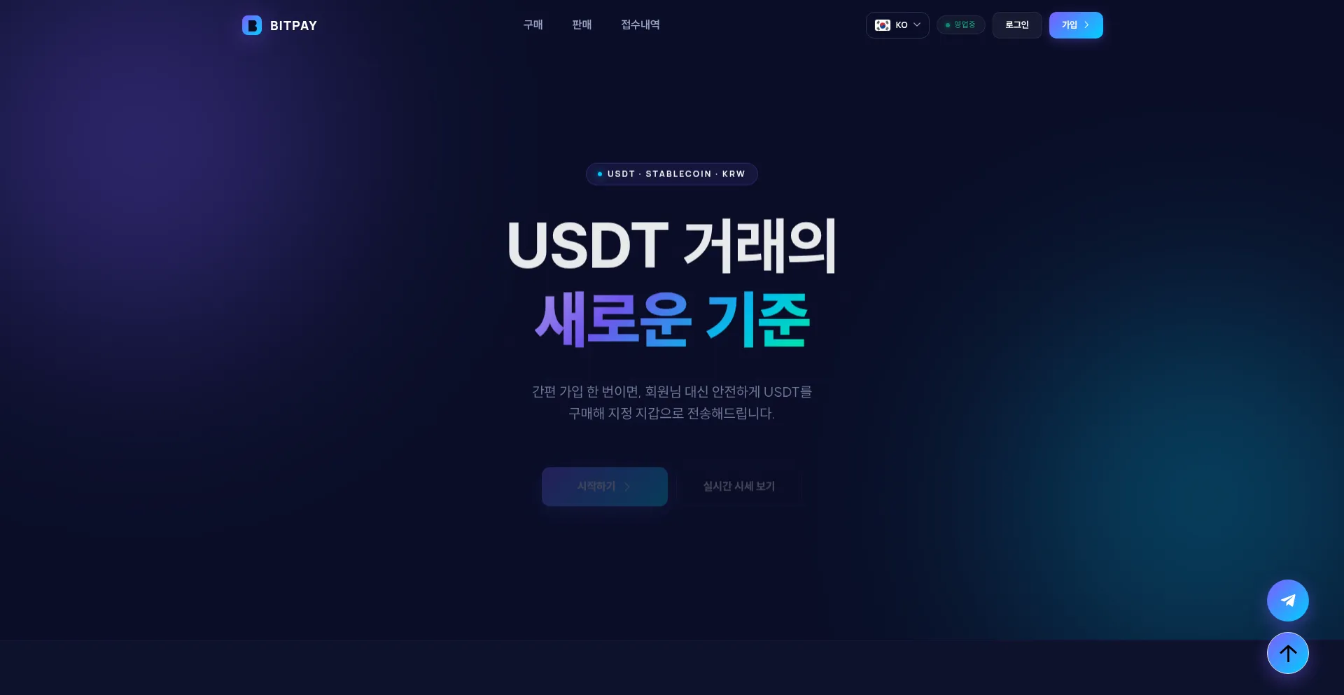 Bitpay.trade